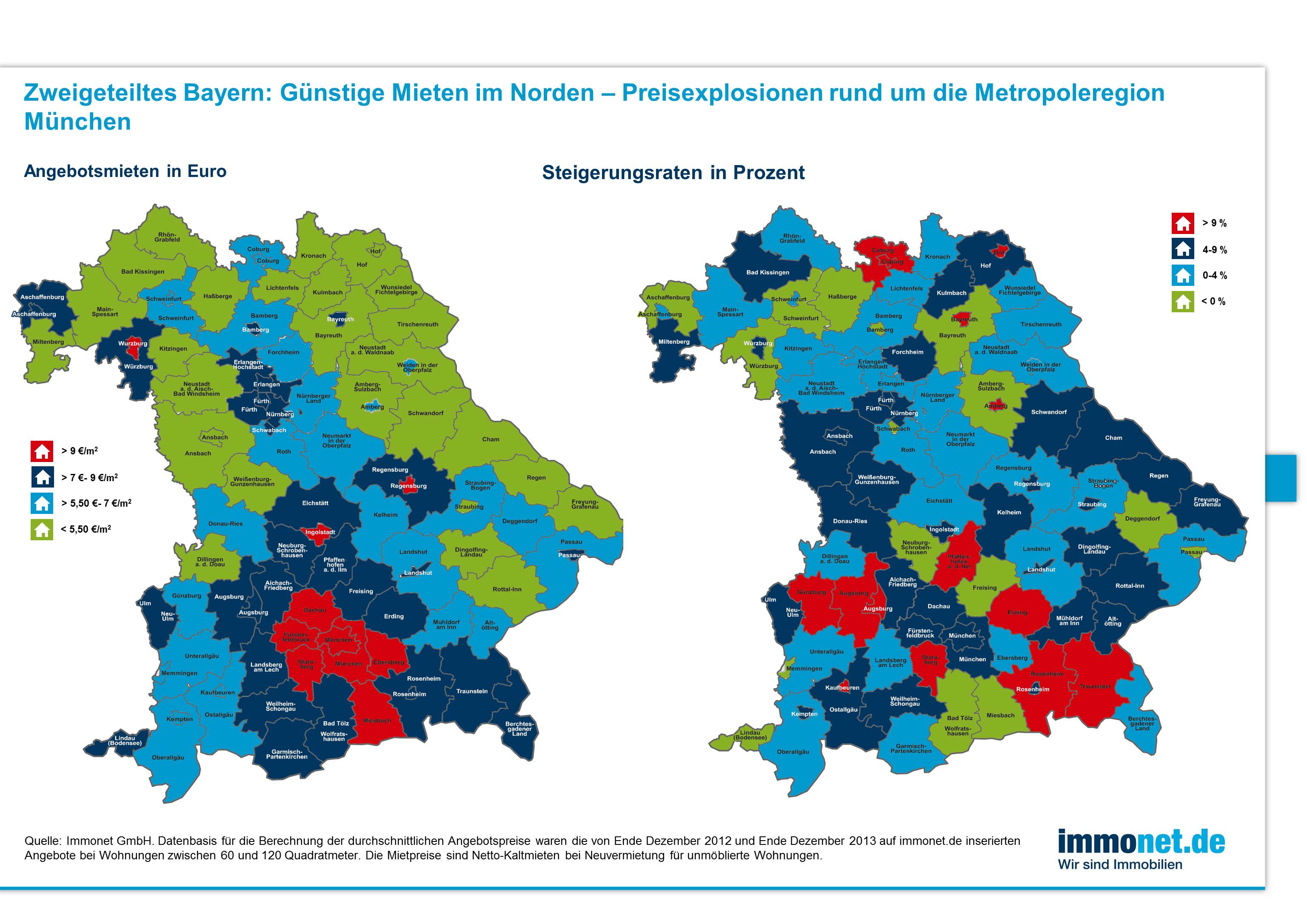 Angebotsmieten in Bayern: Teures Oberbayern – günstiges Nordbayern