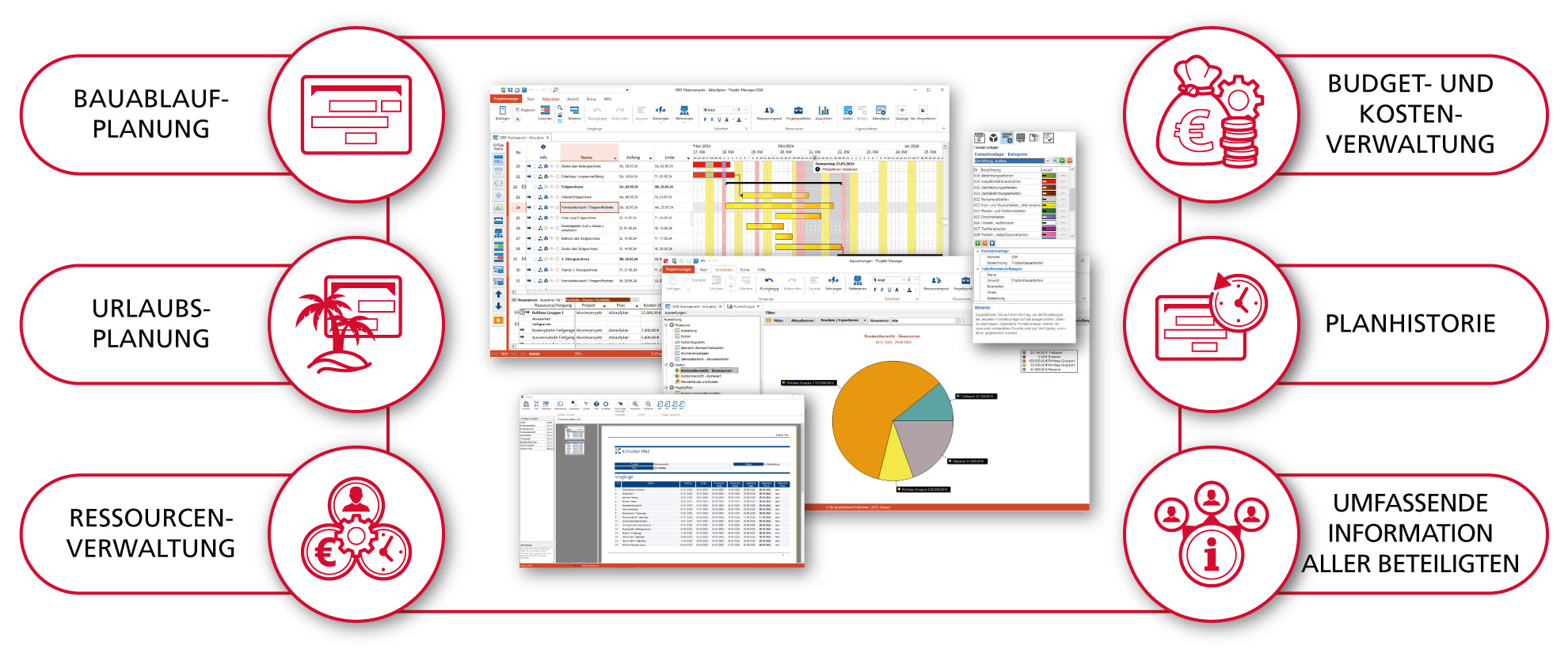 Projekt Manager 2024 Termine Ressourcen Und Kosten Im Griff Weise   ProjektManager 2024 1 