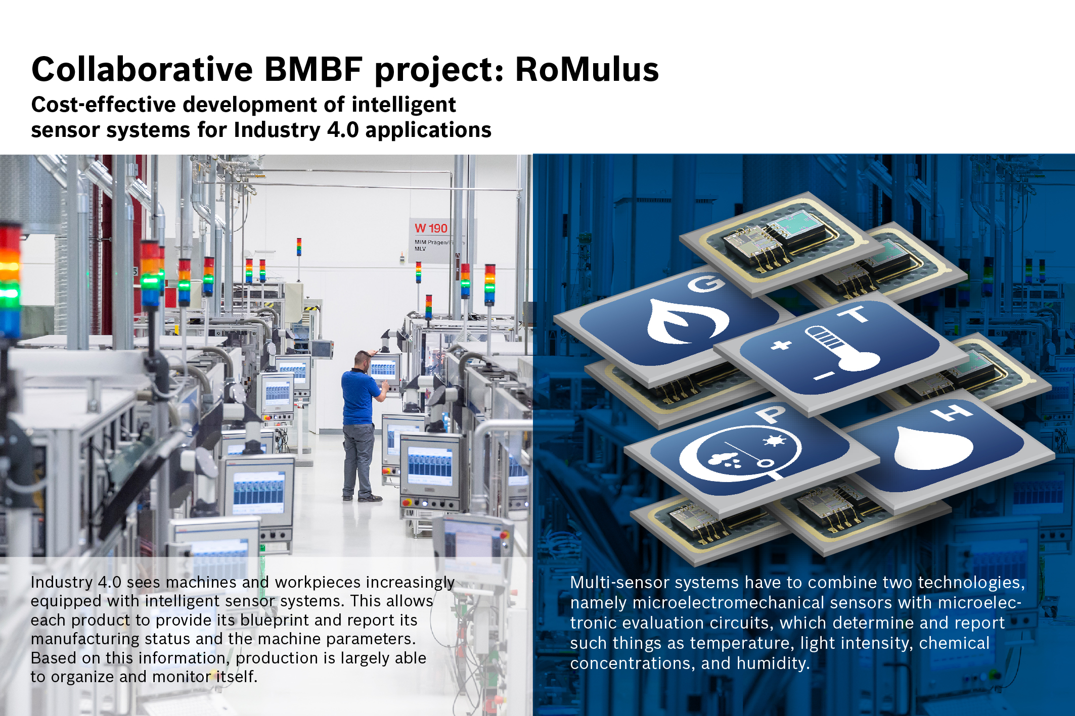 Intelligent sensors. System sensor. Sensor Systems solutions. Seeing Machines система.