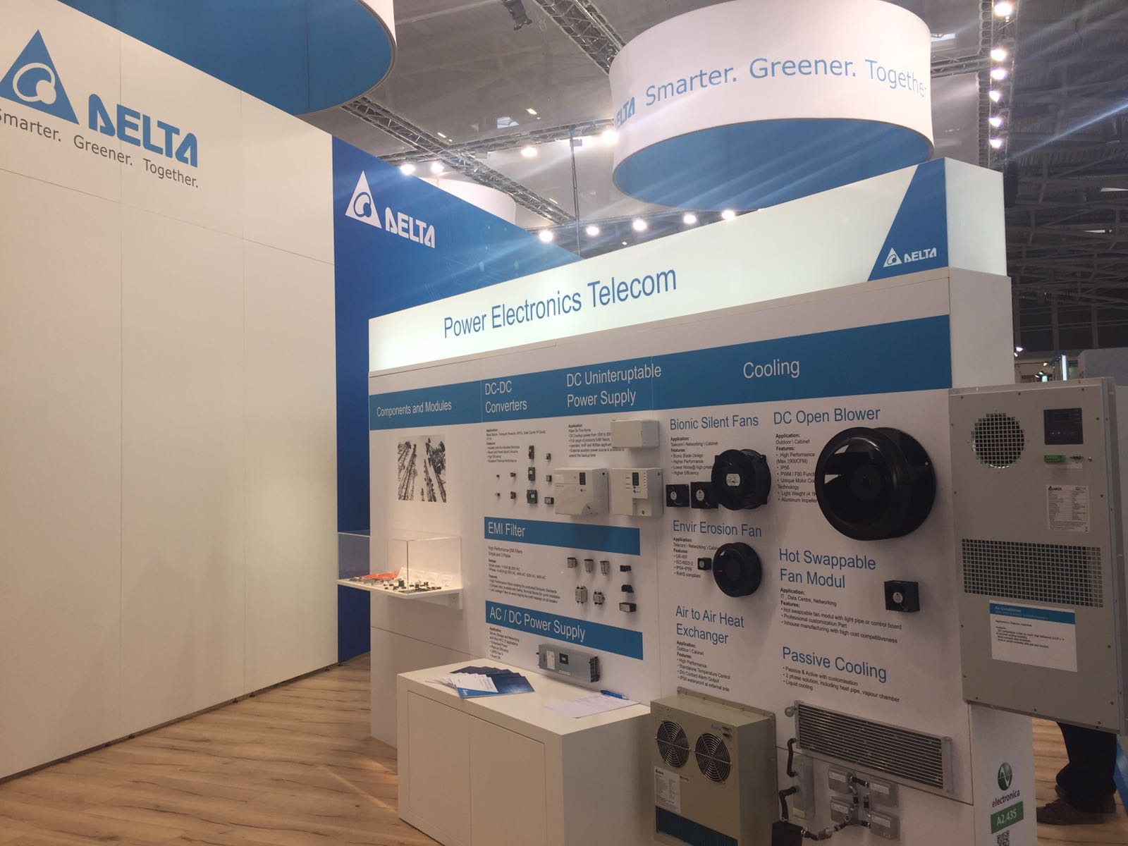 Delta's hoch diversifiziertes Portfolio von Energieelektronik ...