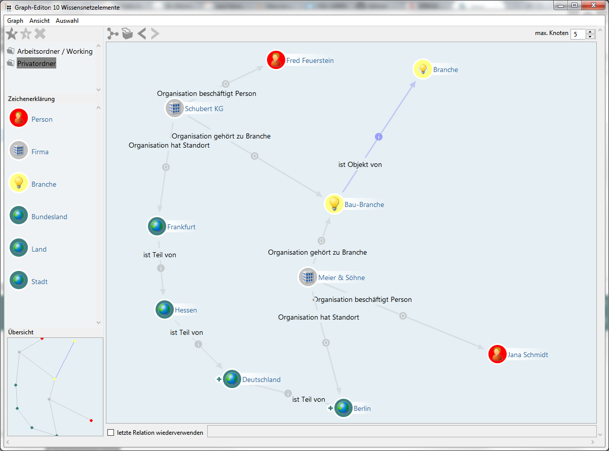 Neue Smart Data Engine i-views 5.0: intelligent views ...