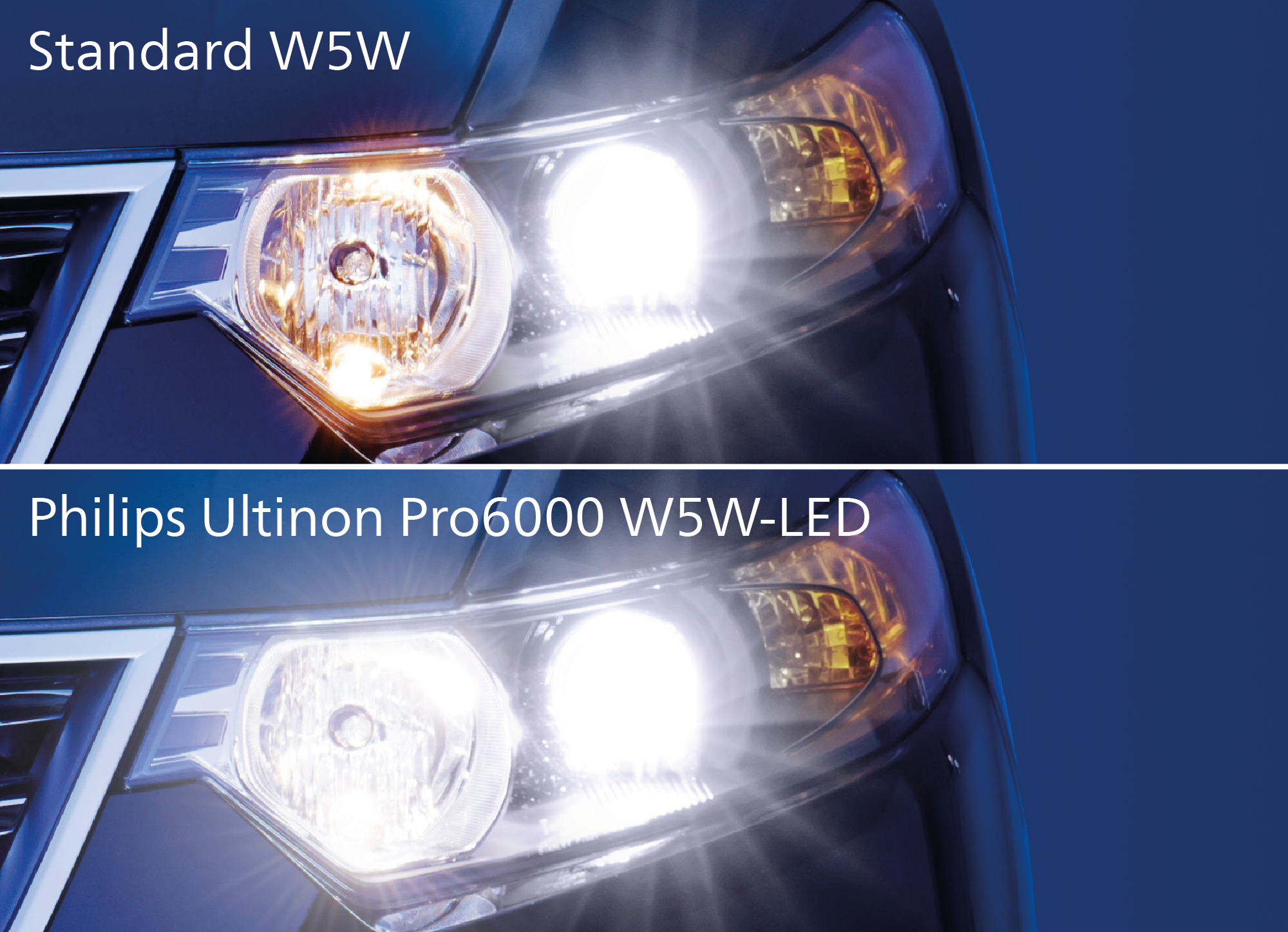 Philips Ultinon Pro6000 LED - Jetzt erstmals als W5W-LED