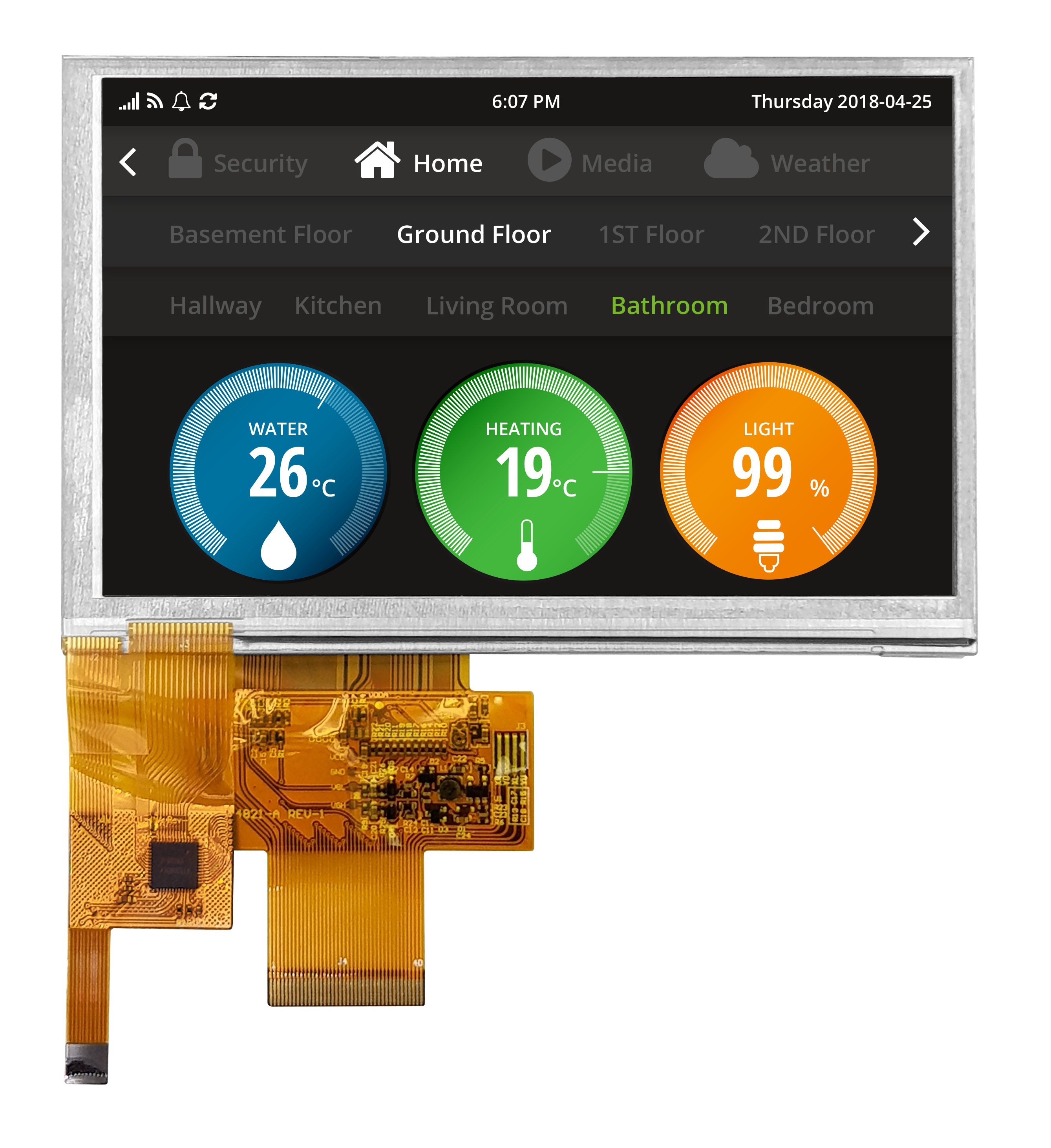Evervision neue industrielle 5,0 Zoll 800x480 TFT LCD-Display jetzt mit ...