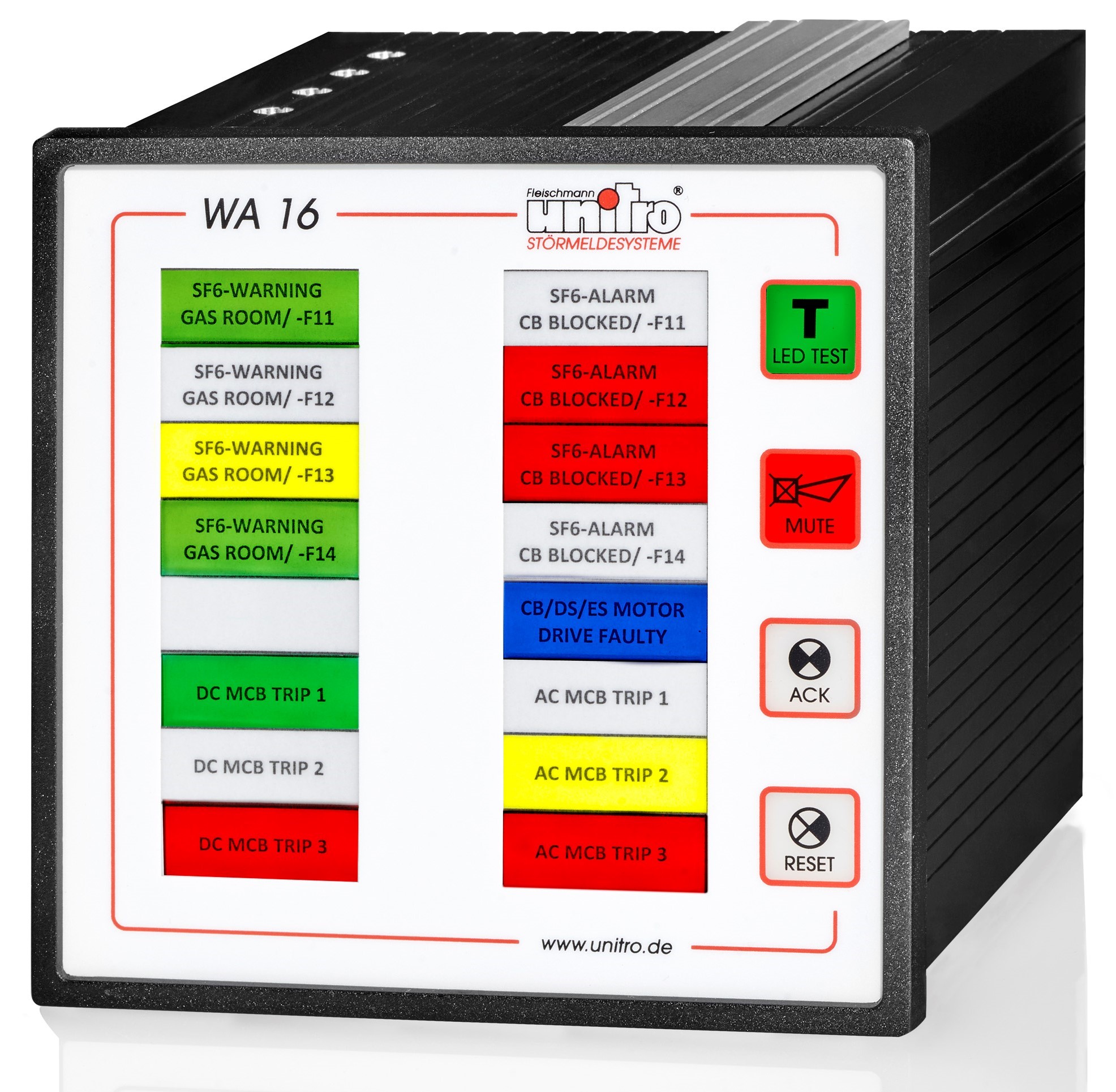 Unitro WA16 das kompakte Monitoring Multitalent, UNITRO-Fleischmann ...