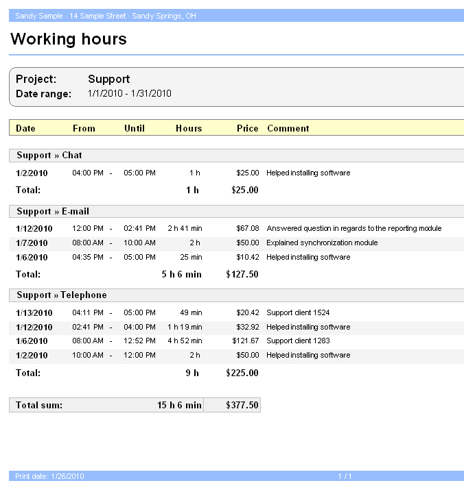 trackingtime estimates in reports trackingtime estimates in reports