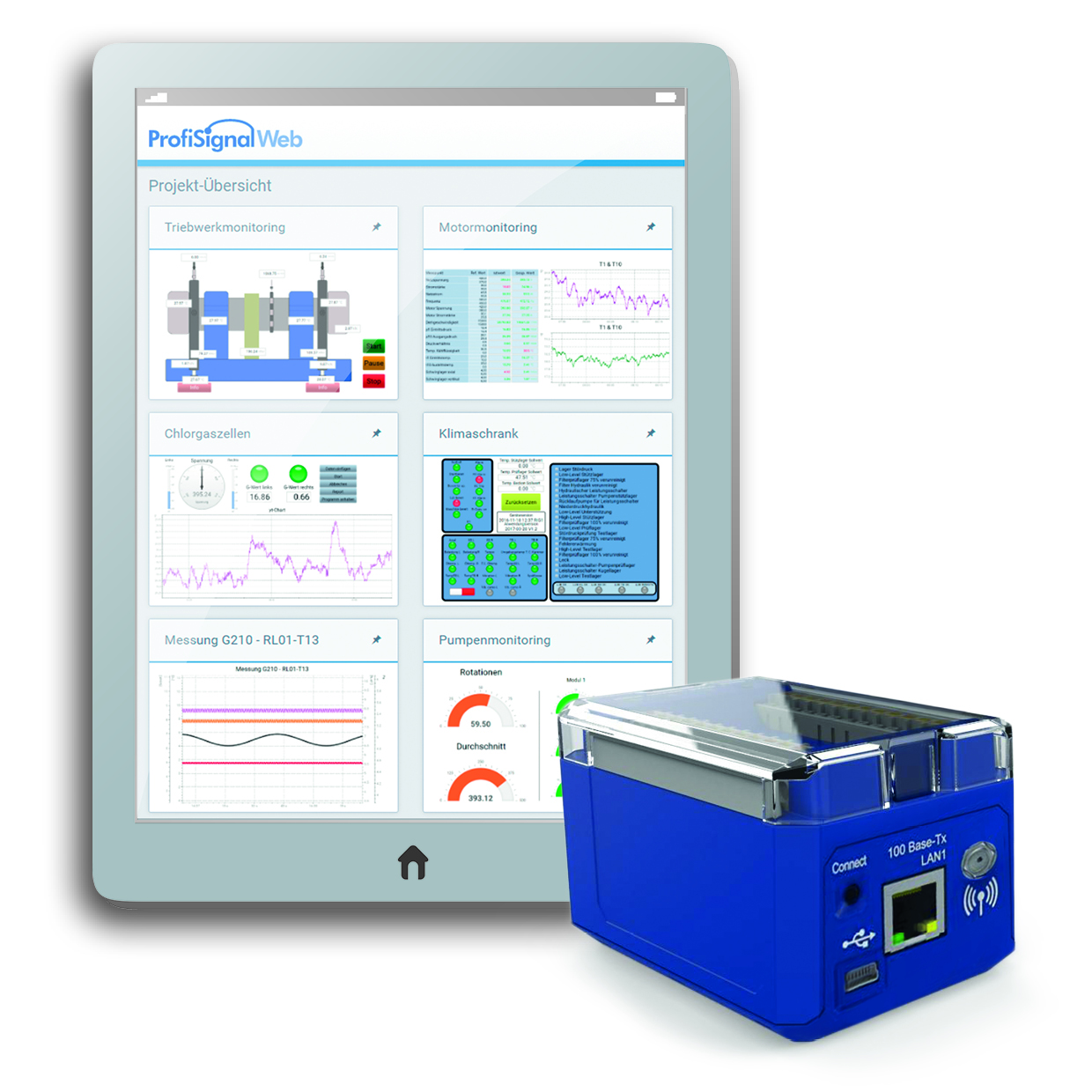 Measurement technology. Datapoint 2200. Continuous data. Ocean data acquisition System. Control and measuring point Stand.