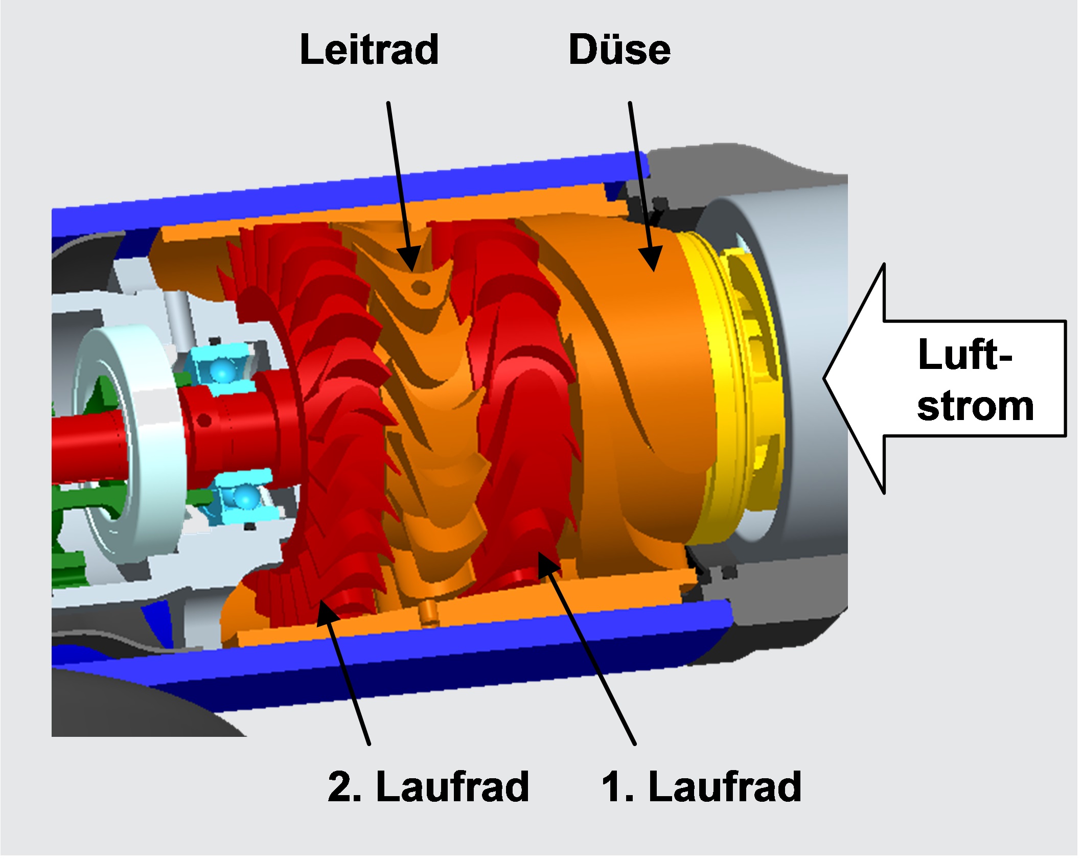 Паровая турбина холодильник. Compressed Air Technology used in cars- Analysis. Klimaschutz.