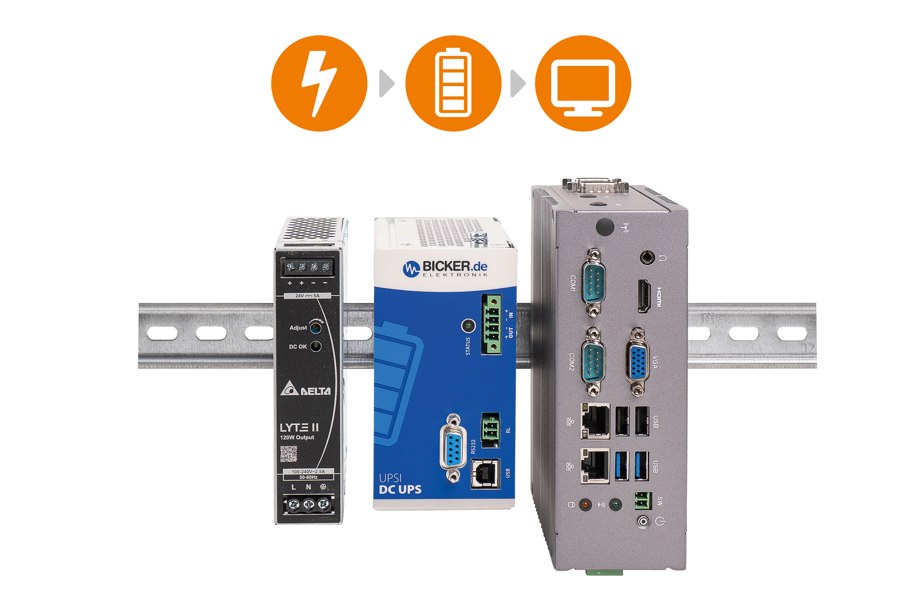 Uninterruptible IPC solution for industrial automation, Bicker ...