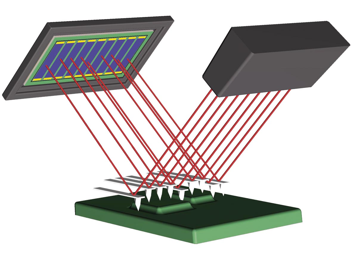 Sensor array