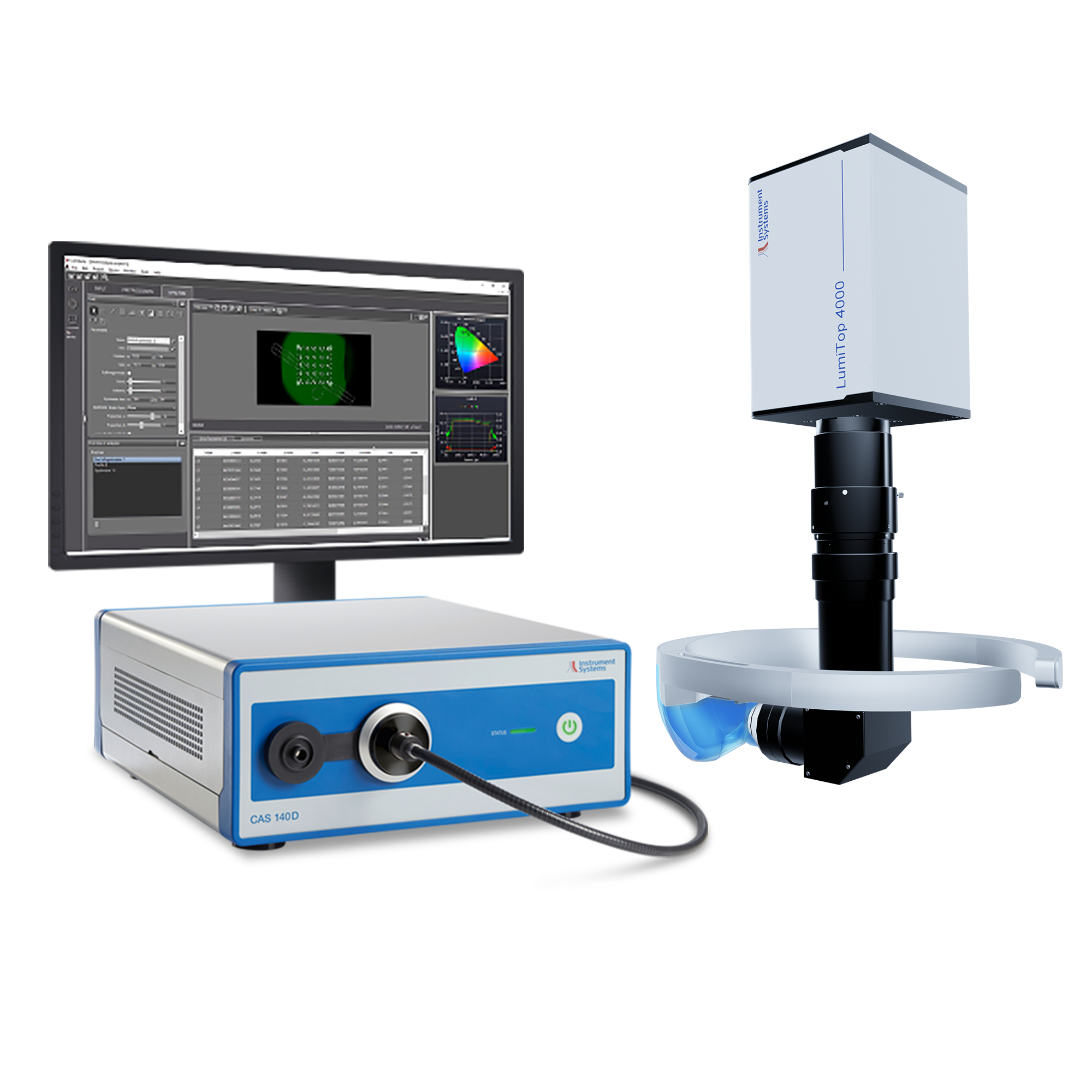 Spectral characterization of VCSELs, microLEDs and AR/VR displays