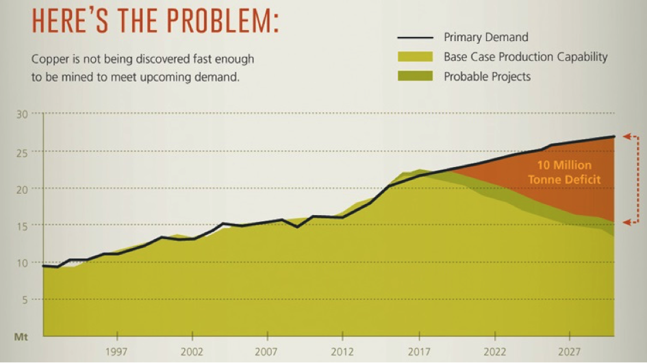 Excelsior Mining Receives Long Awaited UIC Permit, Swiss Resource Capital AG, Press release