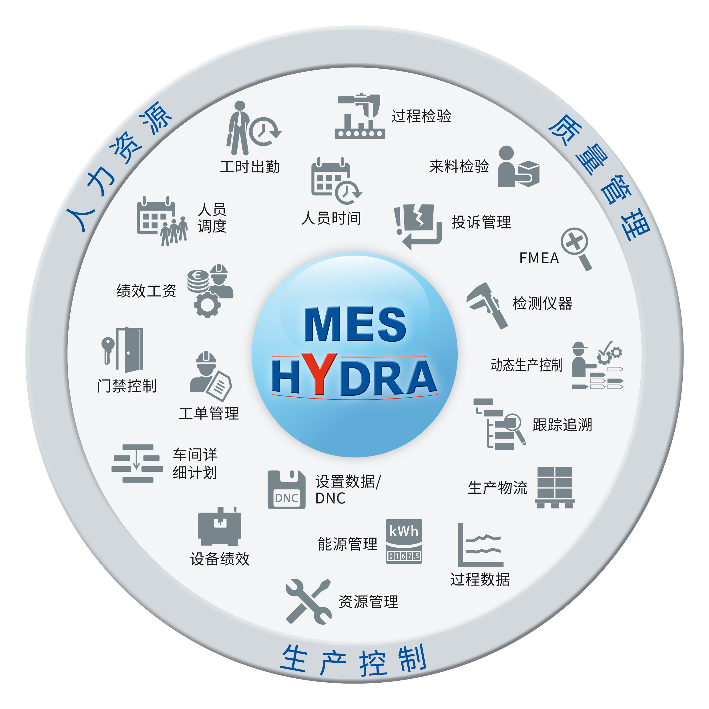Mes hydra это Mes hydra это tor browser install не запускается hydra