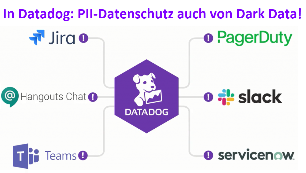 Datadog Monitoring ETL-Beschleunigung Von Big Data Und DSGVO-konformer ...