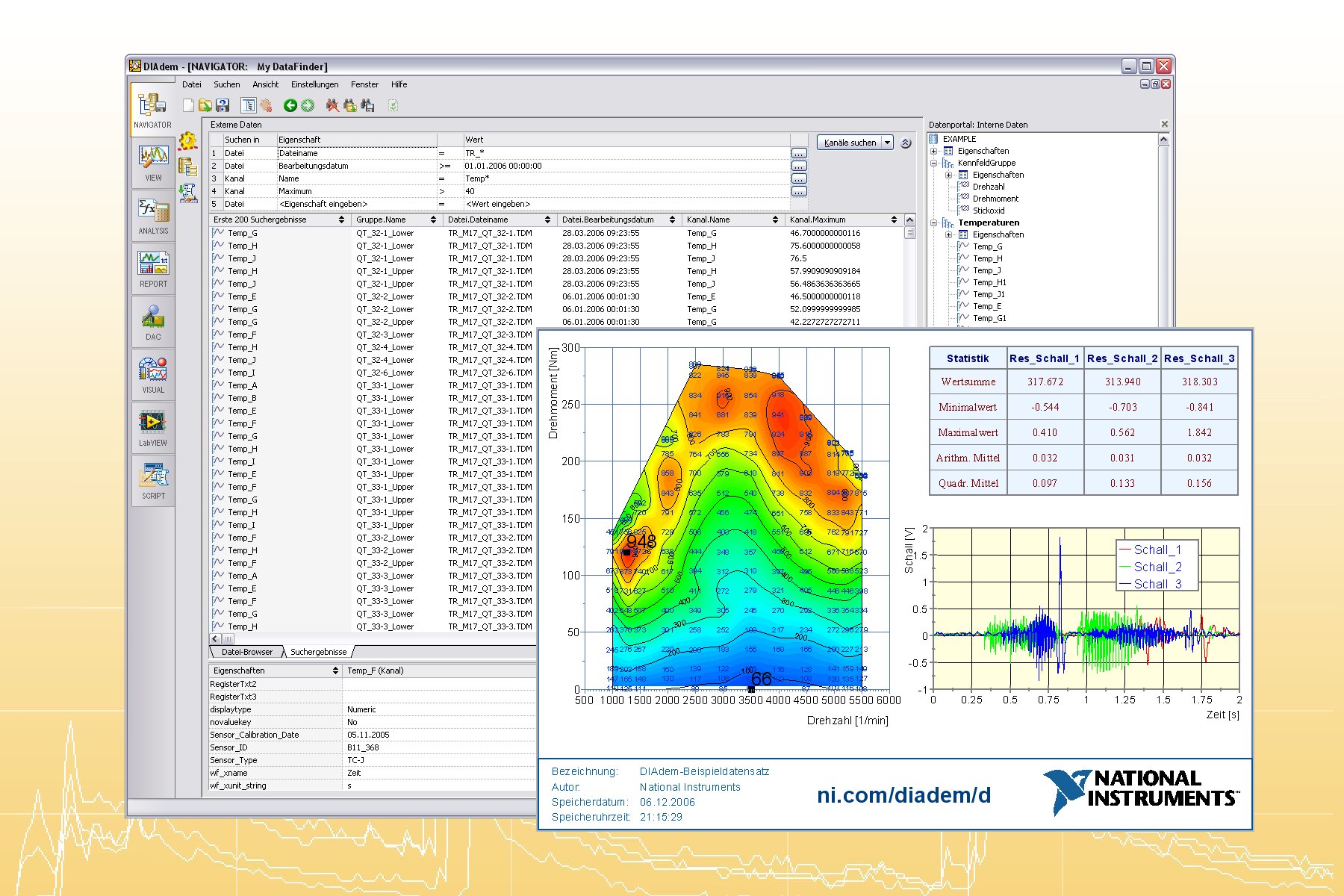 Neue Software von National Instruments vereinfacht Verwaltung und