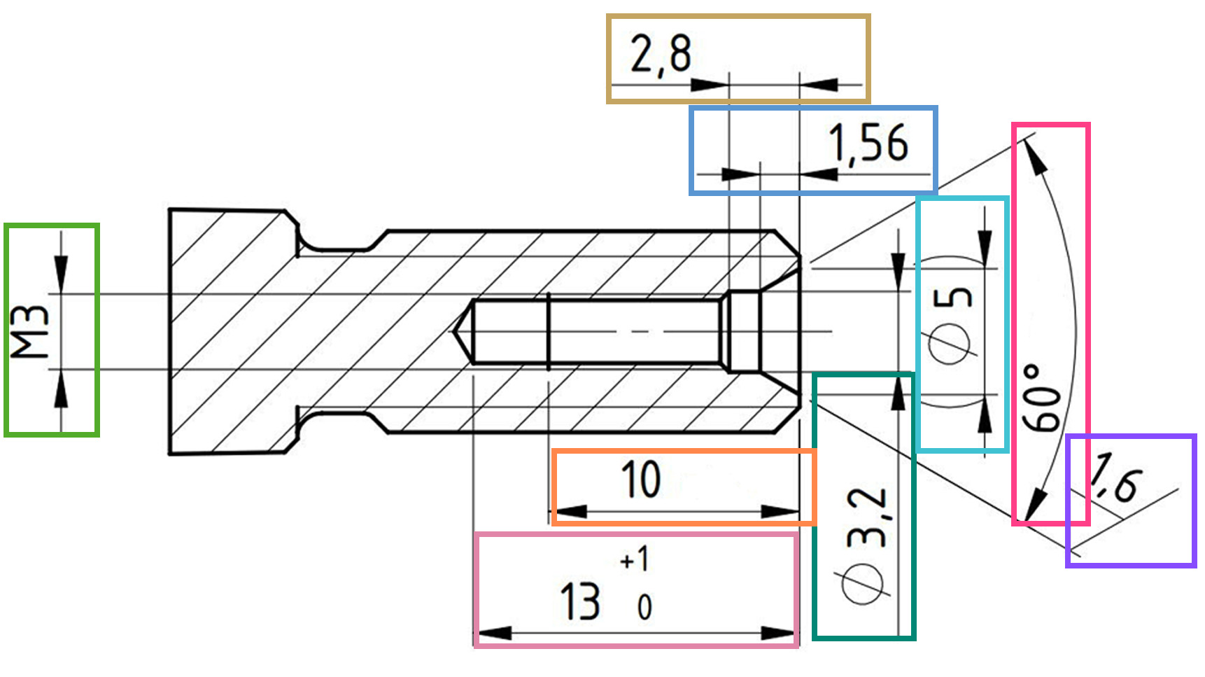 Automatisierte Angebotserstellung durch die KIunterstützte Analyse technischer Zeichnungen, EDI