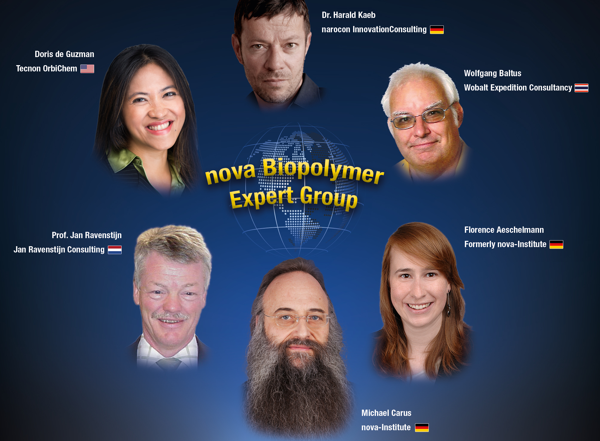 17-02-17-MS-Biopolymer-expert-group-nova.jpg
