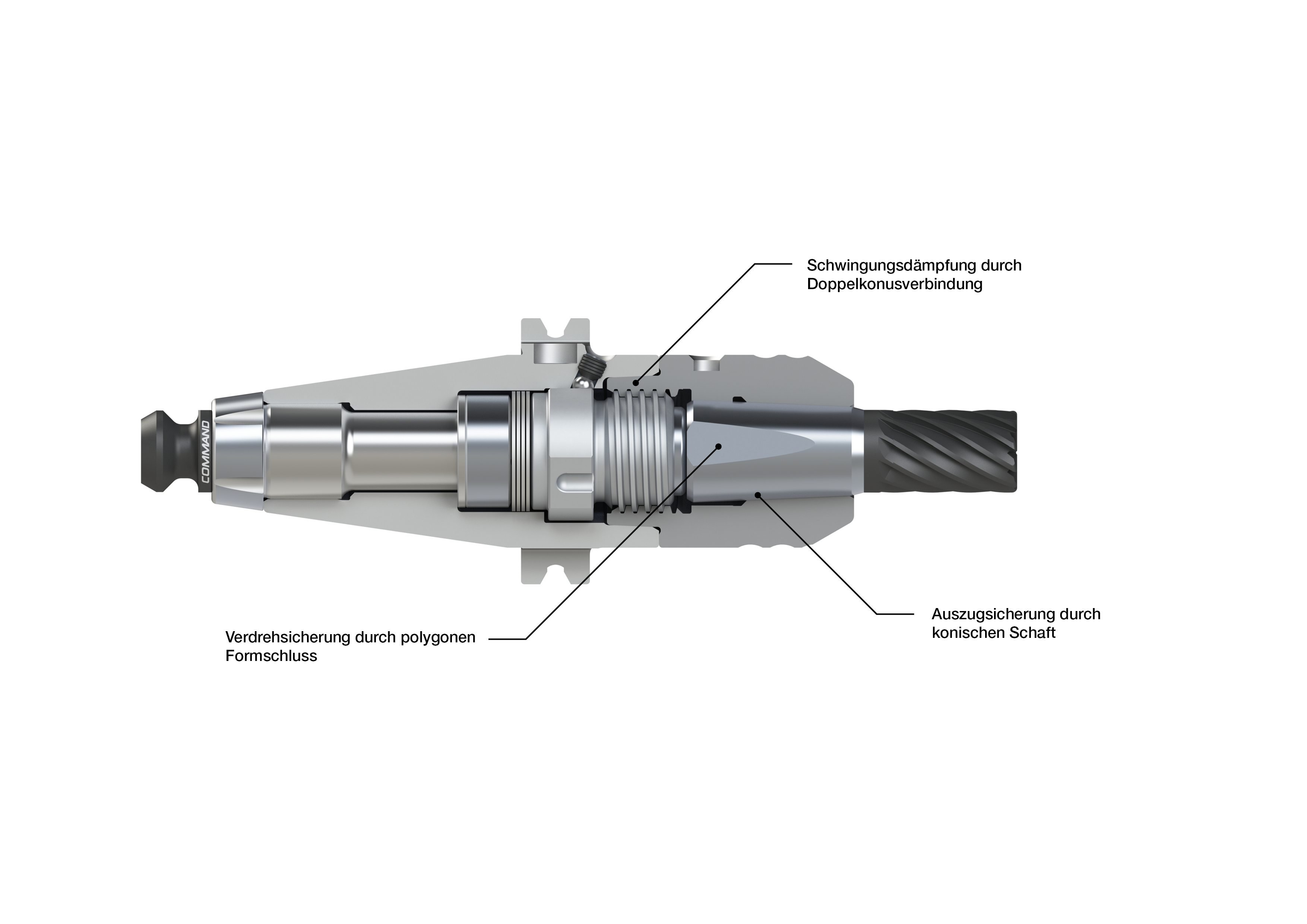 Rtc Attachments Command.RTC - die Alternative zum Schrumpfen, EWS Weigele GmbH & Co. KG ...