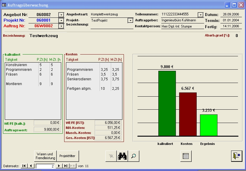 Planung und Organisation im Werkzeug- und Formenbau mit dem IKOffice MoldManager, IKOffice GmbH 