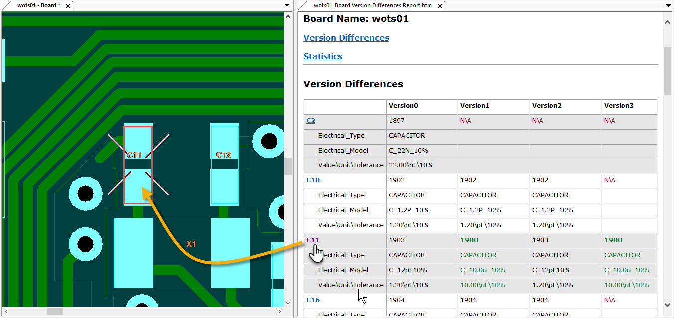 Innovation pressure vs. incircuit test, Digitaltest GmbH, Story