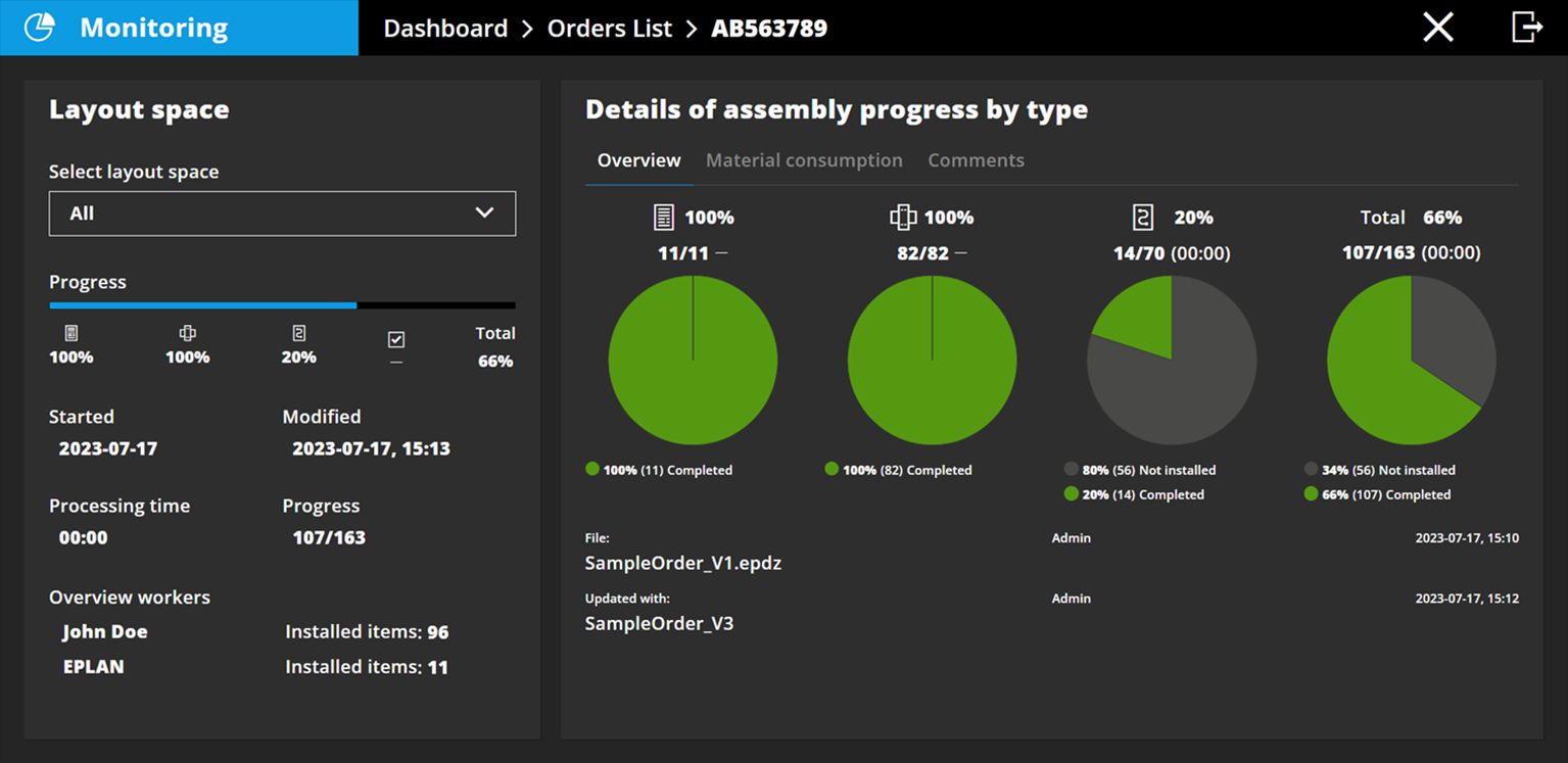 Eplan Smart Mounting The New Version 2024, EPLAN GmbH & Co. KG, Story PresseBox