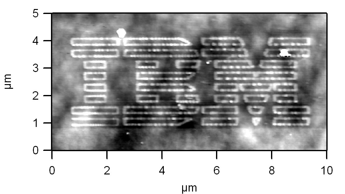 IBM Researchers Demonstrate Method for Rapid Molecule Sorting and
