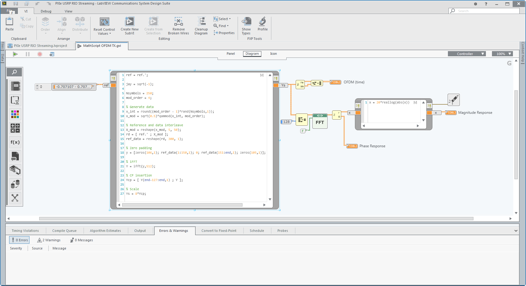 Labview Communications System Design Suite at Kathleen Flores blog