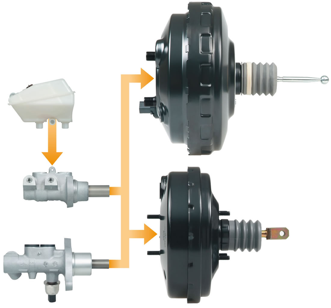 Continental gründet neues Joint Venture Continental Brake Systems