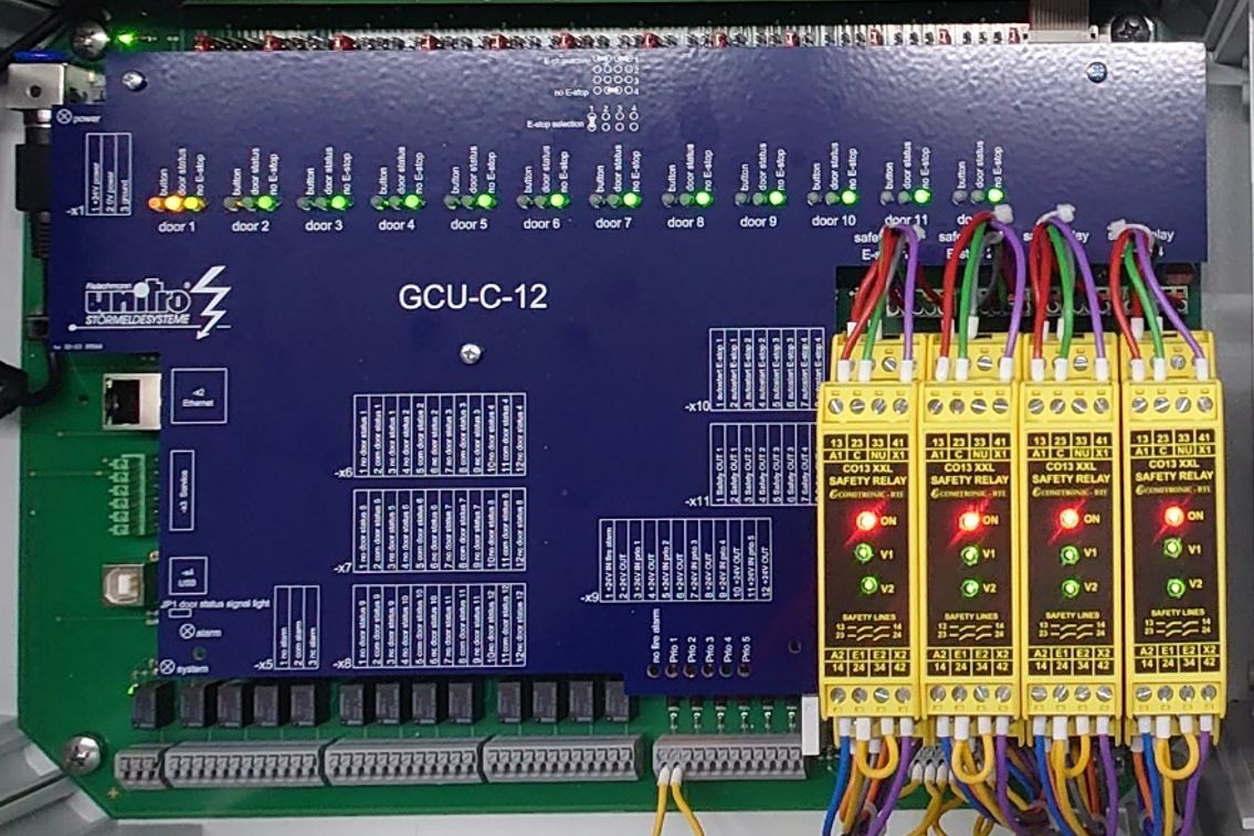 Innovative Komplett-Steuerungen für ihre Maschinen und Anlagen, UNITRO ...