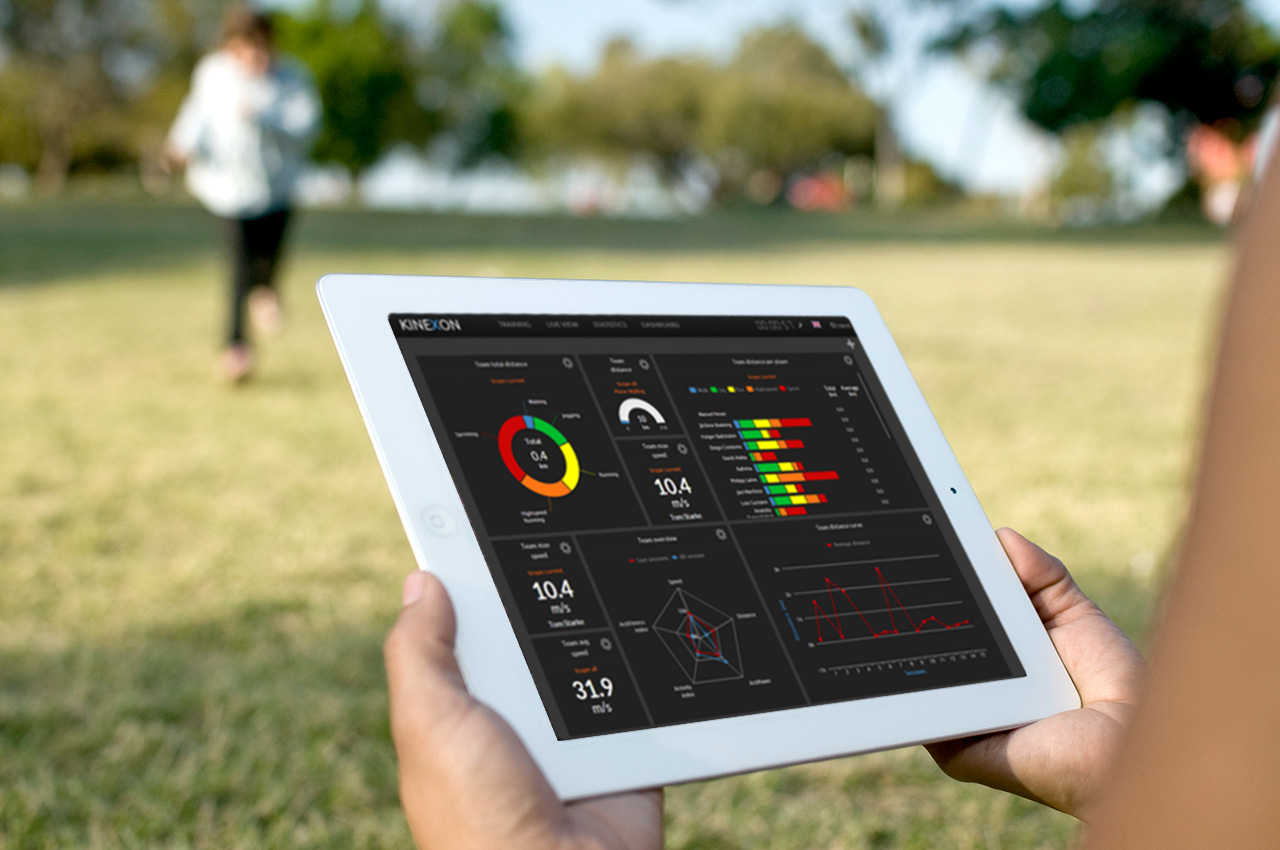 Спортивный мониторинг. Kinexon. Мониторинг. Система трекинга. GPS трекинг в футболе.