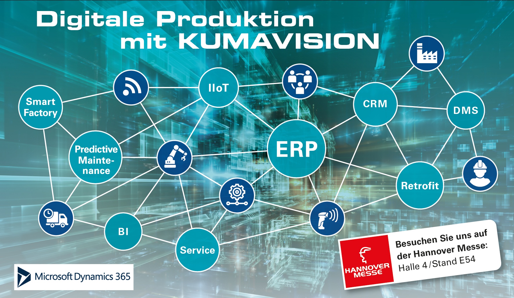 Digitalisierung Im Fokus: KUMAVISION Zeigt Modulare Branchensoftware ...