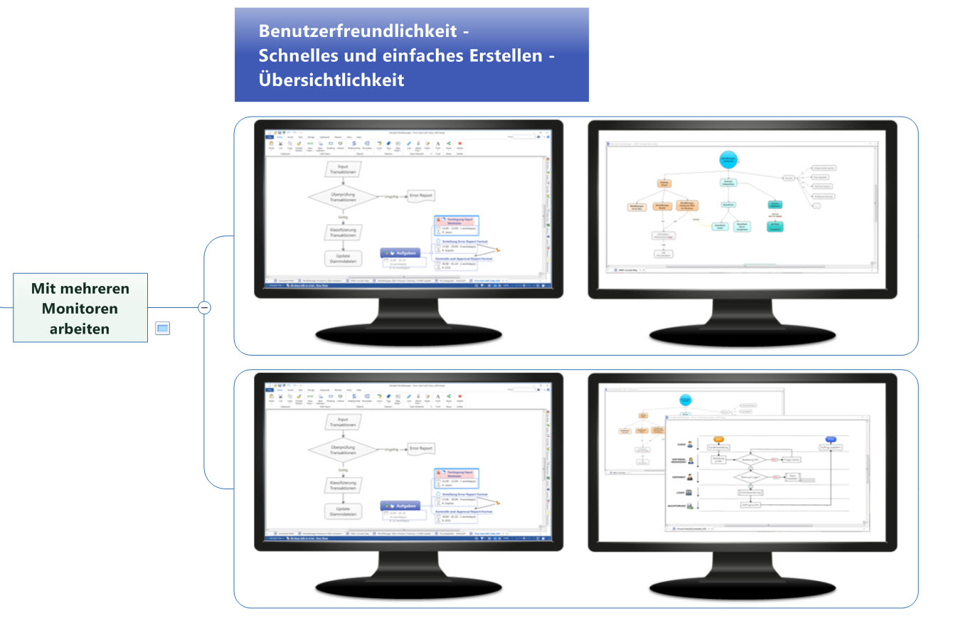 mindjet mindmanager 2016