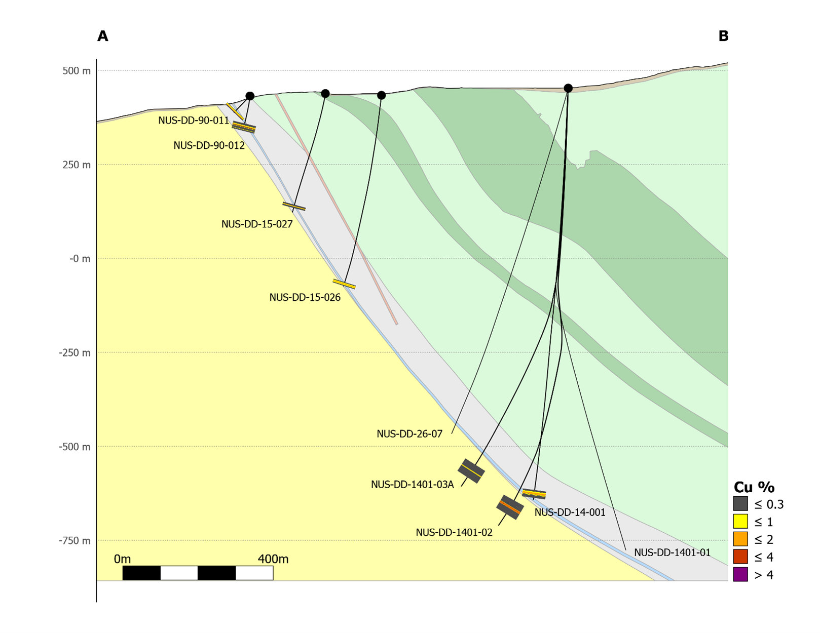 Blue Moon Announces Initial Deep Drilling Step-Out Results from Nussir ...