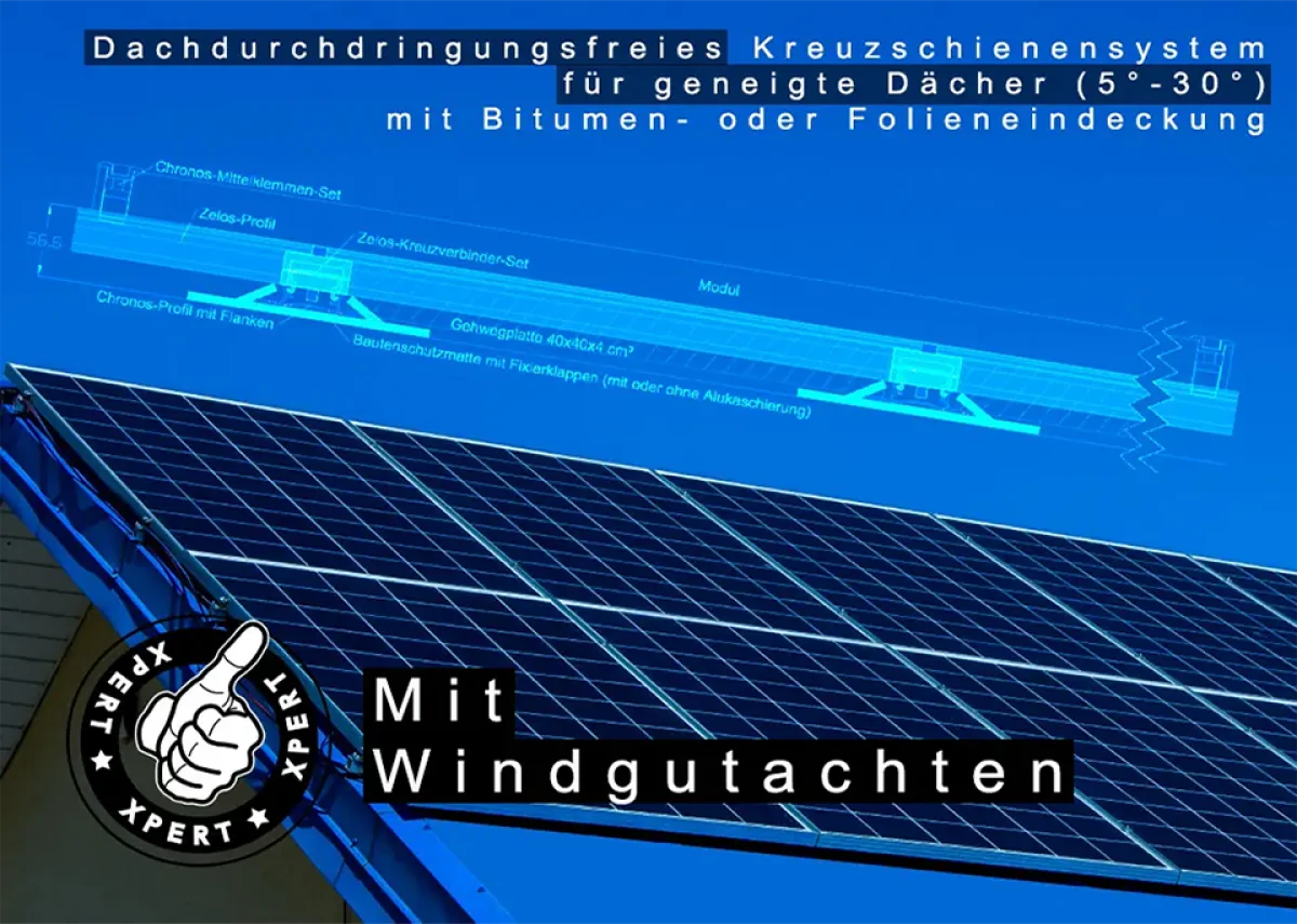 Photovoltaik Für Maschinenbau Und Produktion: Auf Lagerhallen Und ...