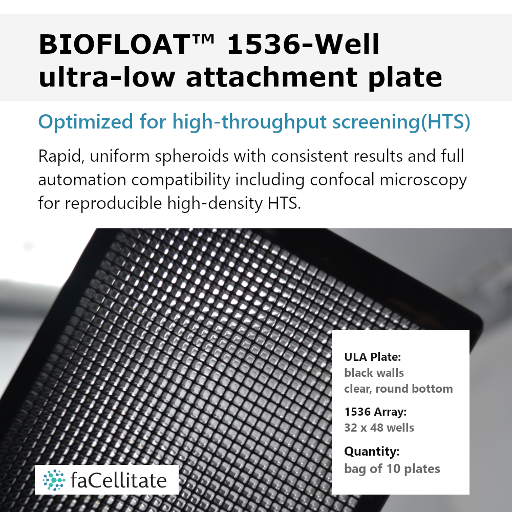 faCellitate Launches new BIOFLOAT™ 1536-Well ULA Plate, faCellitate ...