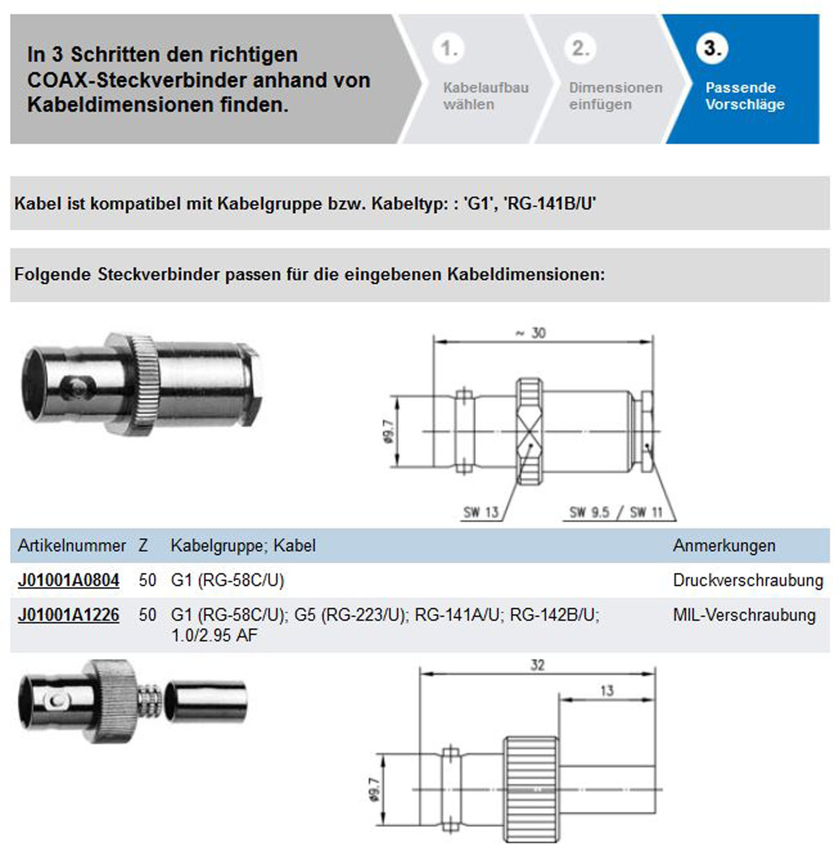 Kabel sucht Stecker, Telegärtner Karl Gärtner GmbH, Story PresseBox
