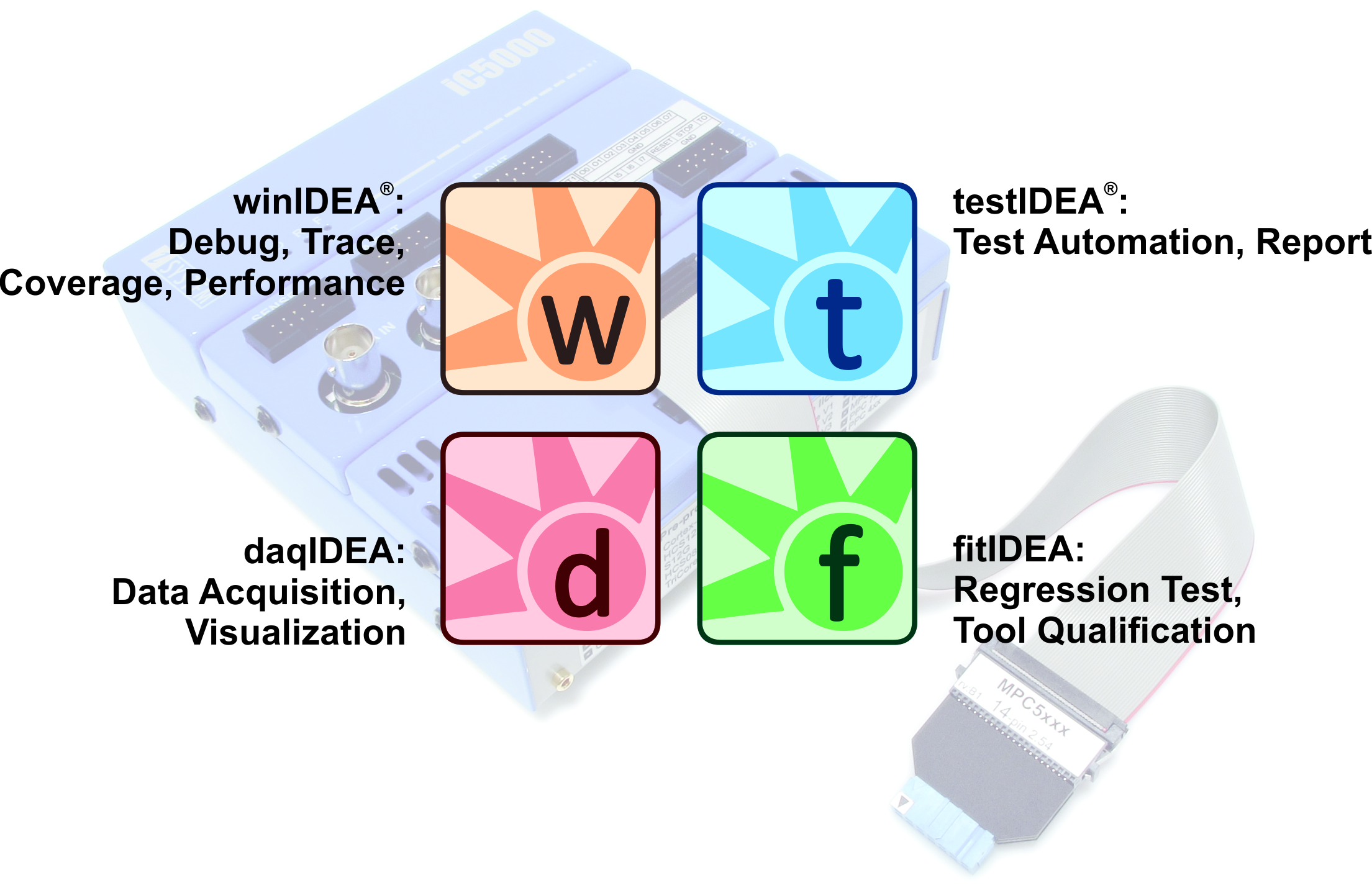 Ic analysis