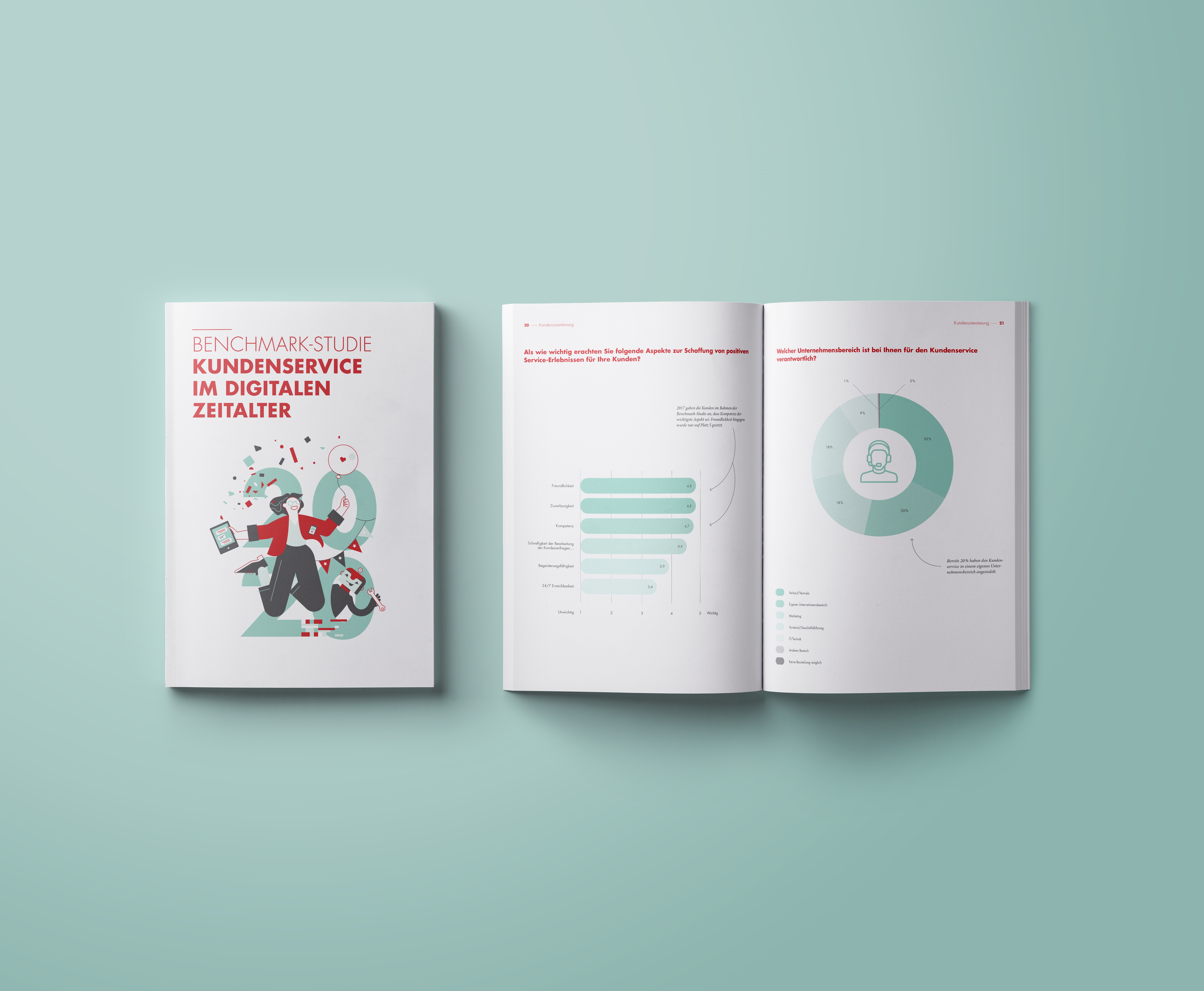 Verkaufsmethoden im digitalen Zeitalter: Strategien, die heute funktionieren thumbnail