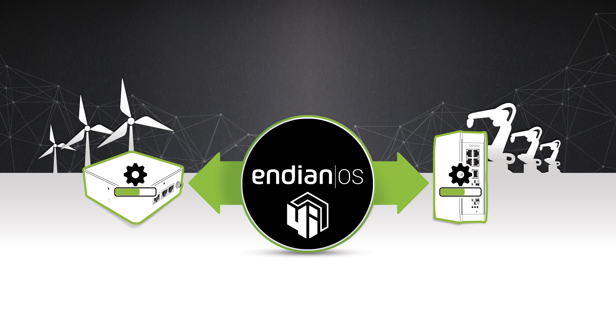 New at Endian: IoT Security Gateway as software and virtual solution ...