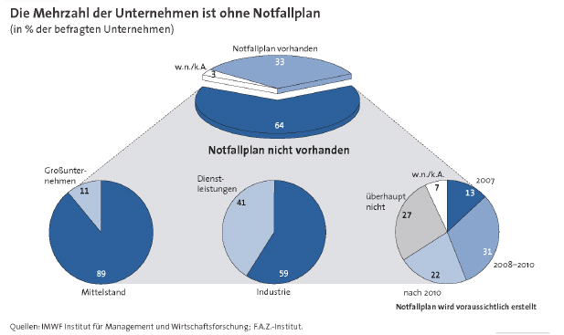 Coronavirus Pandemie Und Kein Ende In Sicht Hygenia Net Gmbh Pressemitteilung Pressebox