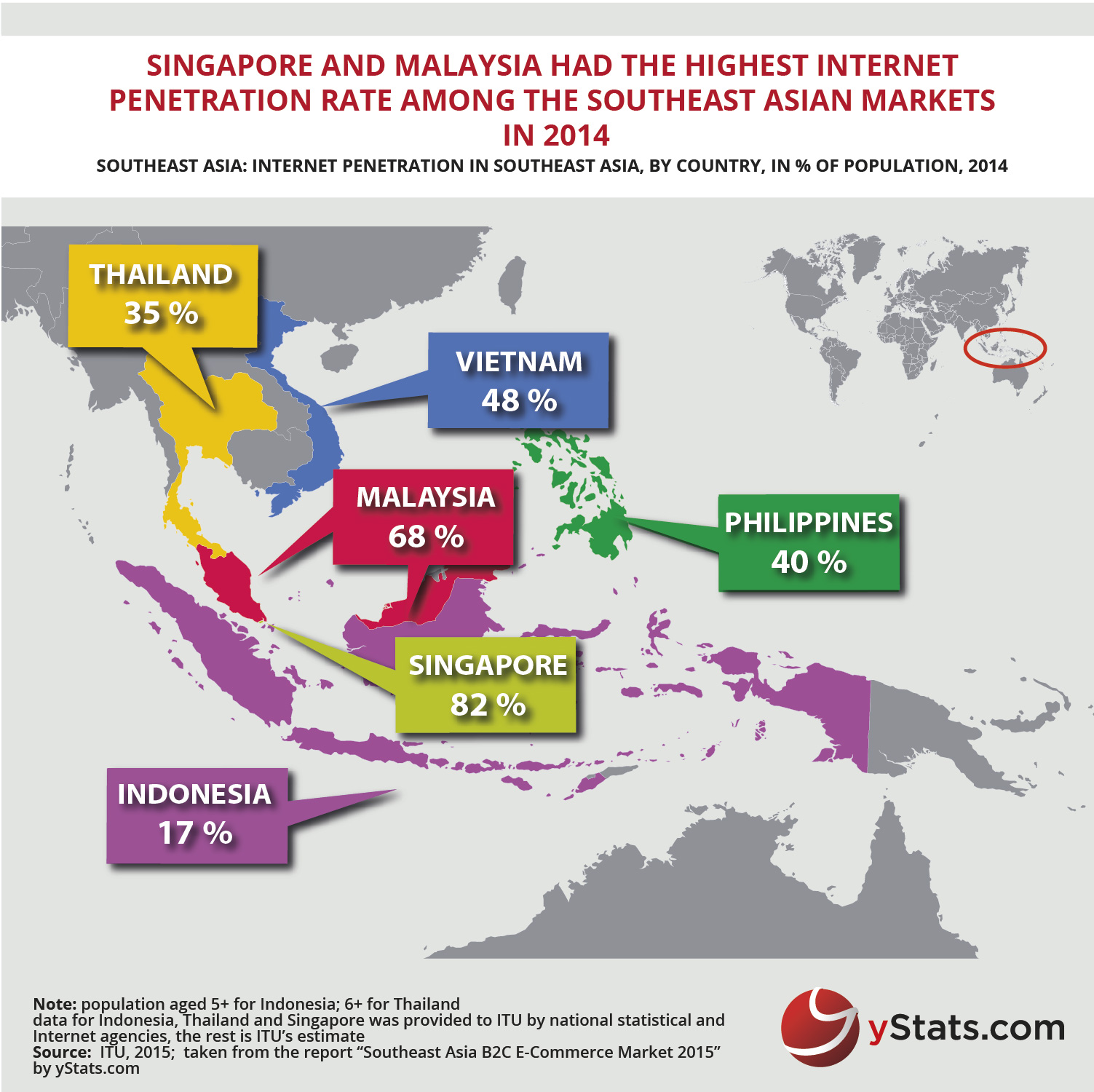 B2C E-commerce Booming Across Southeast Asia, yStats.com GmbH & Co. KG