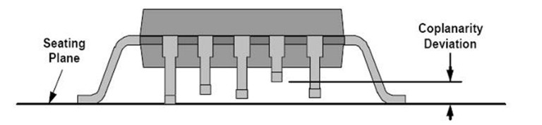 Data I/O und ICOS Vision Systems stellen innovatives Programmier- und ...