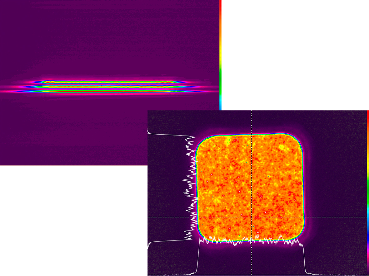 Pulsed Laser Diodes with a Homogeneous Beam Profile, Laser Components