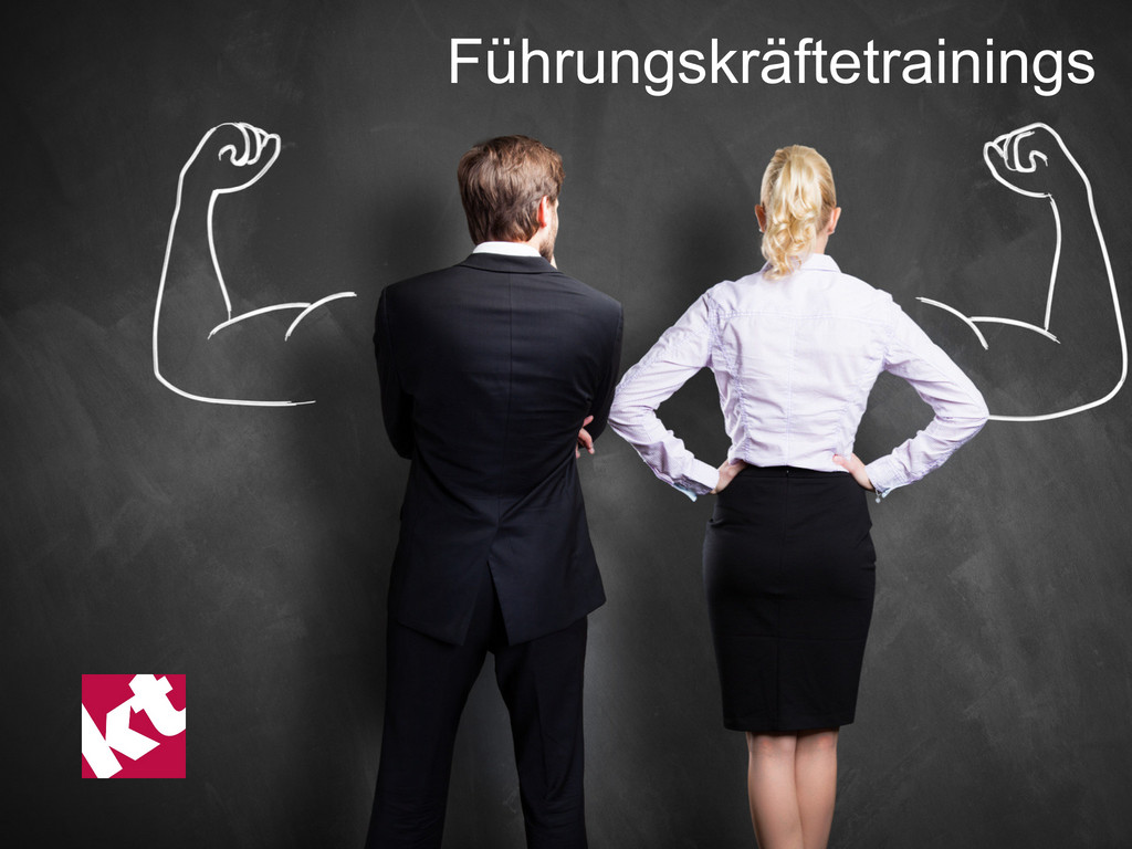 Führungskräftetrainings Mit Wirkung Und Nutzen Für Die Praxis ...