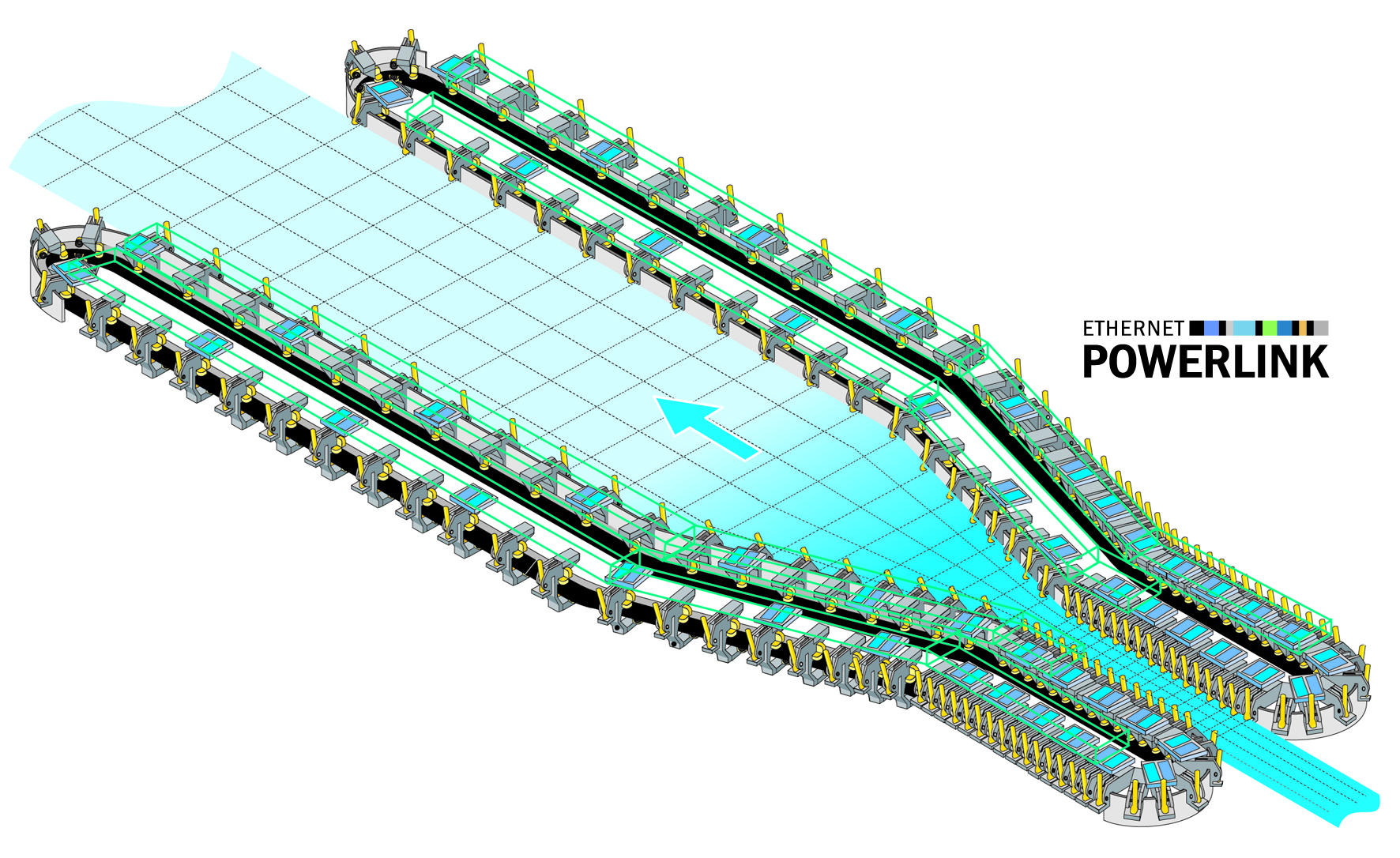 R industrial. Топология POWERLINK. POWERLINK Ethernet. Механизм Ethernet POWERLINK. POWERLINK Полевая сеть.