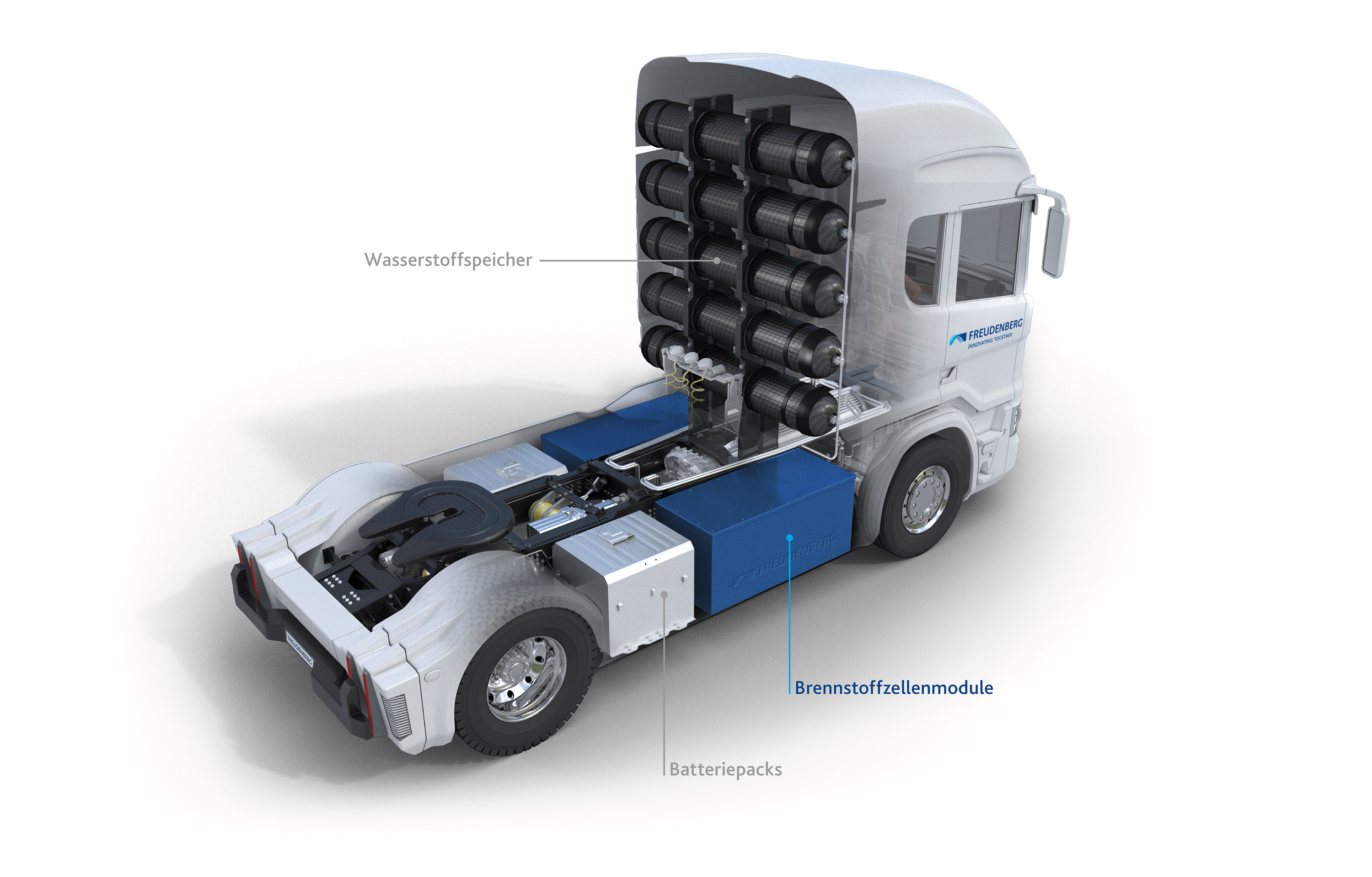 Brennstoffzellen F R Schwere Lkw Freudenberg Fst Gmbh