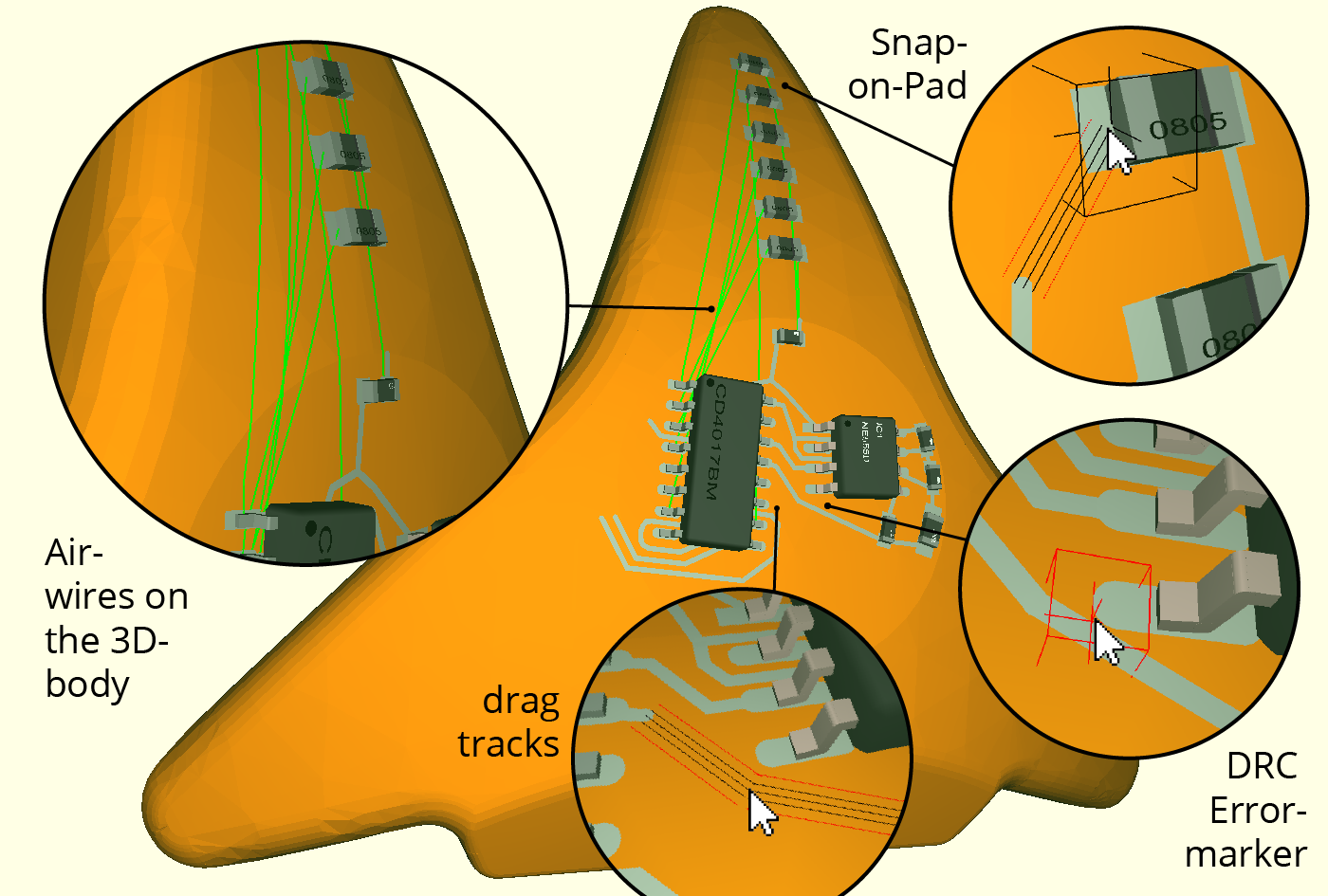 Beta LAYOUT is offering the world's first FREE 3DMID design software