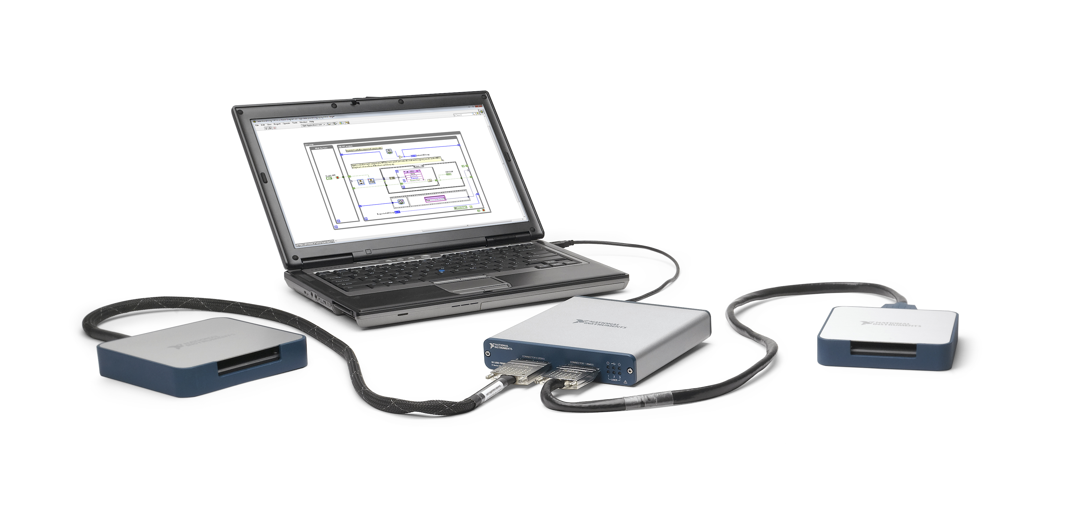 USB Plug and Play Comes to the NI LabVIEW RIO Architecture, National ...