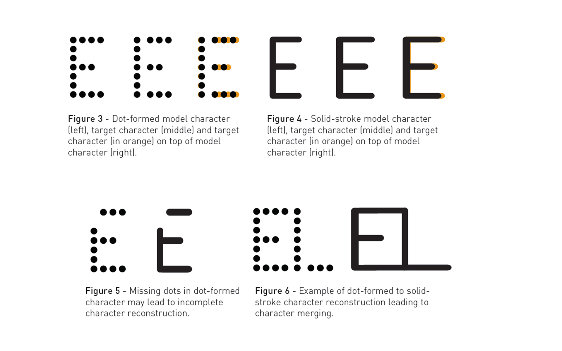ocr tool image to numbers ocr tool image to numbers