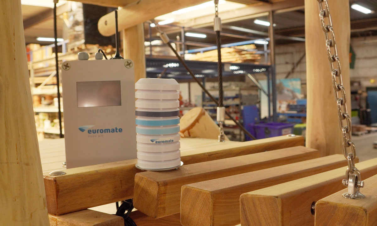 Euromate launcht Eco+ Modul für Industrieluftreiniger, EUROMATE GMBH