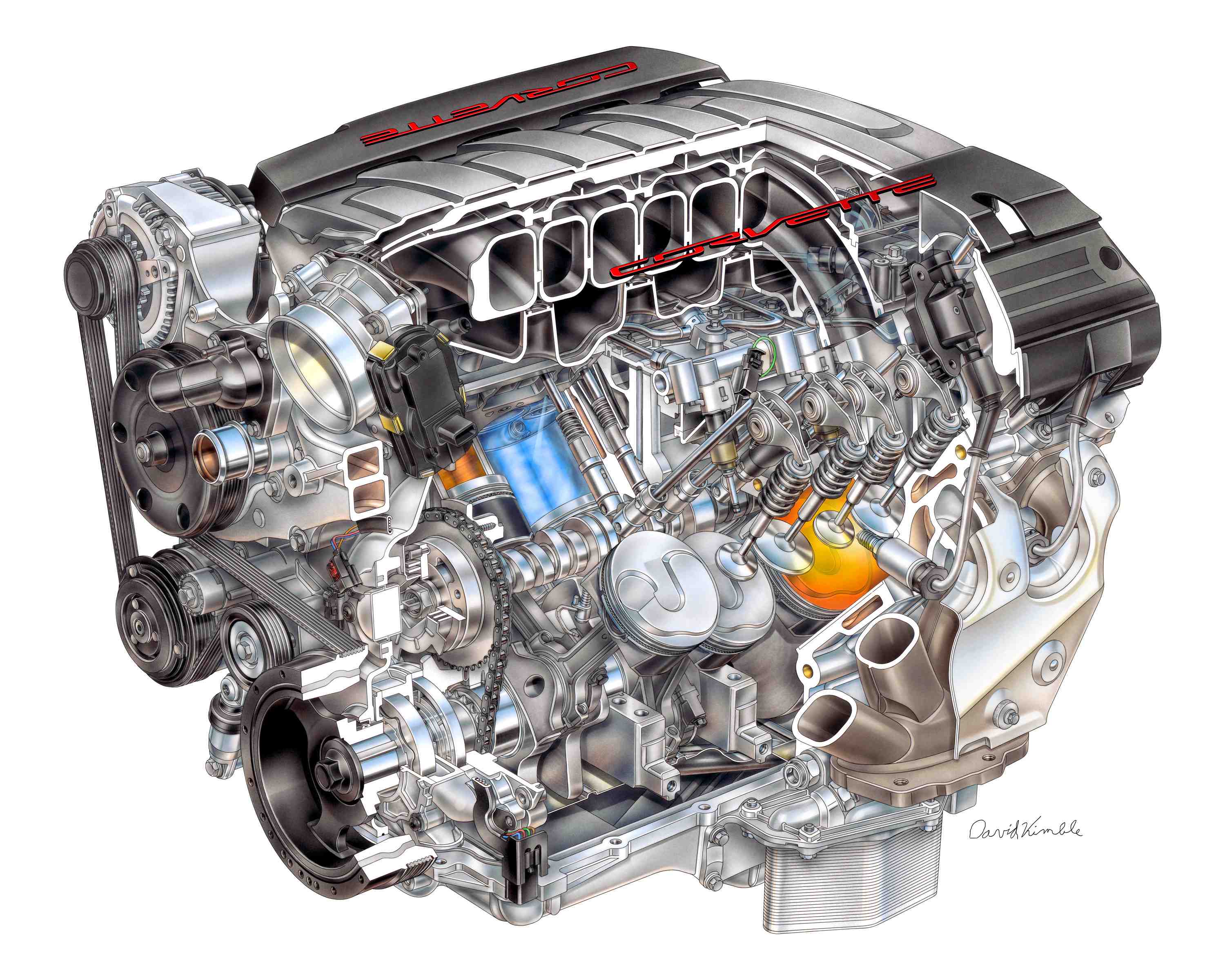База двигателей автомобилей. Двигатель Chevrolet lt1. GM lt5 двигатель. Двигатель Корвет lt 1. GM 6.2 Diesel v8.